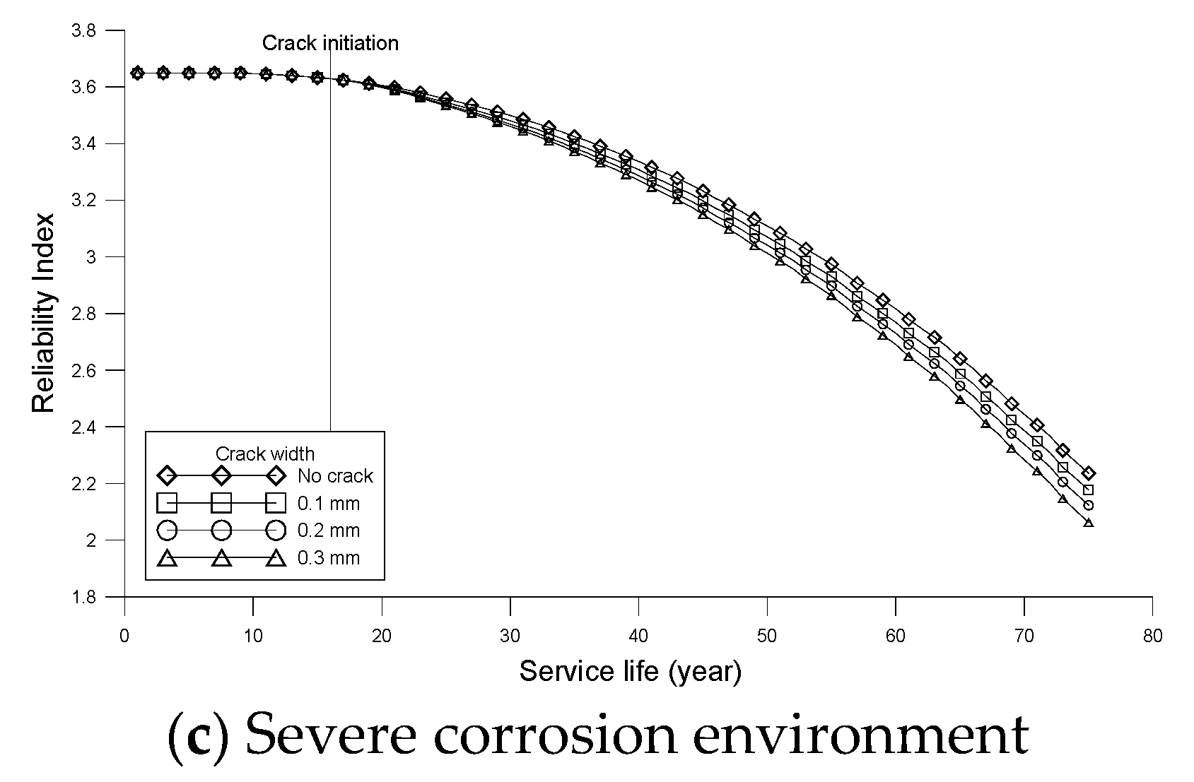 Applsci 10 01873 g014b