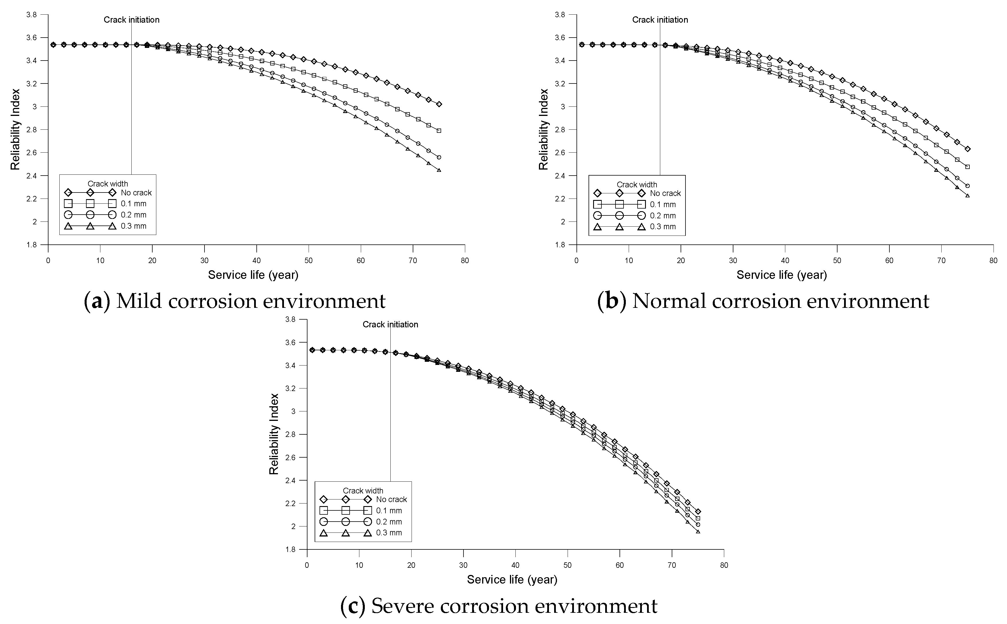 Applsci 10 01873 g015