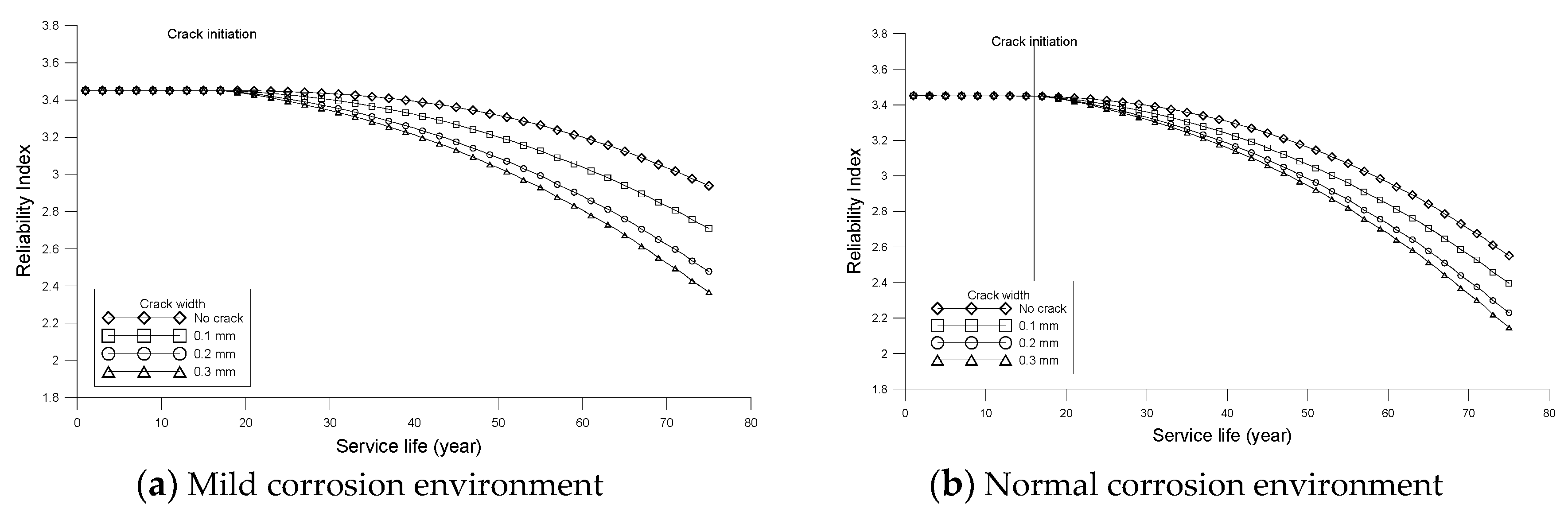 Applsci 10 01873 g016a