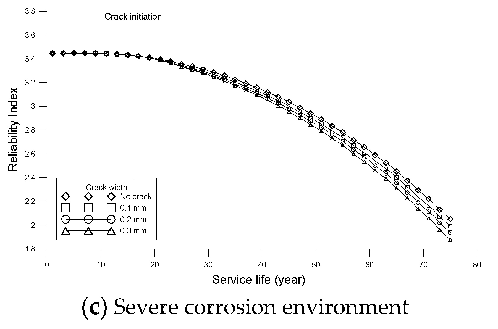 Applsci 10 01873 g016b