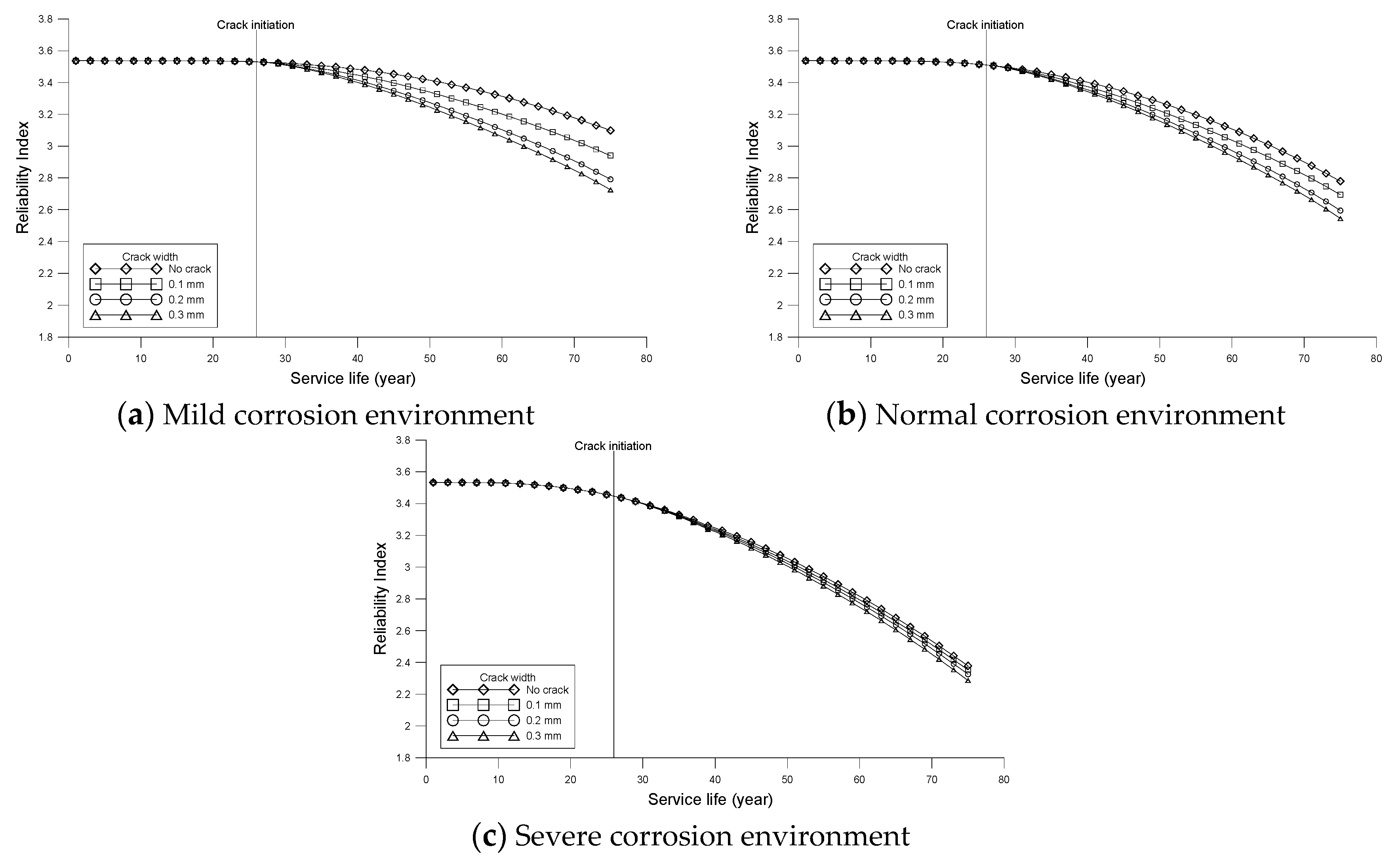 Applsci 10 01873 g018
