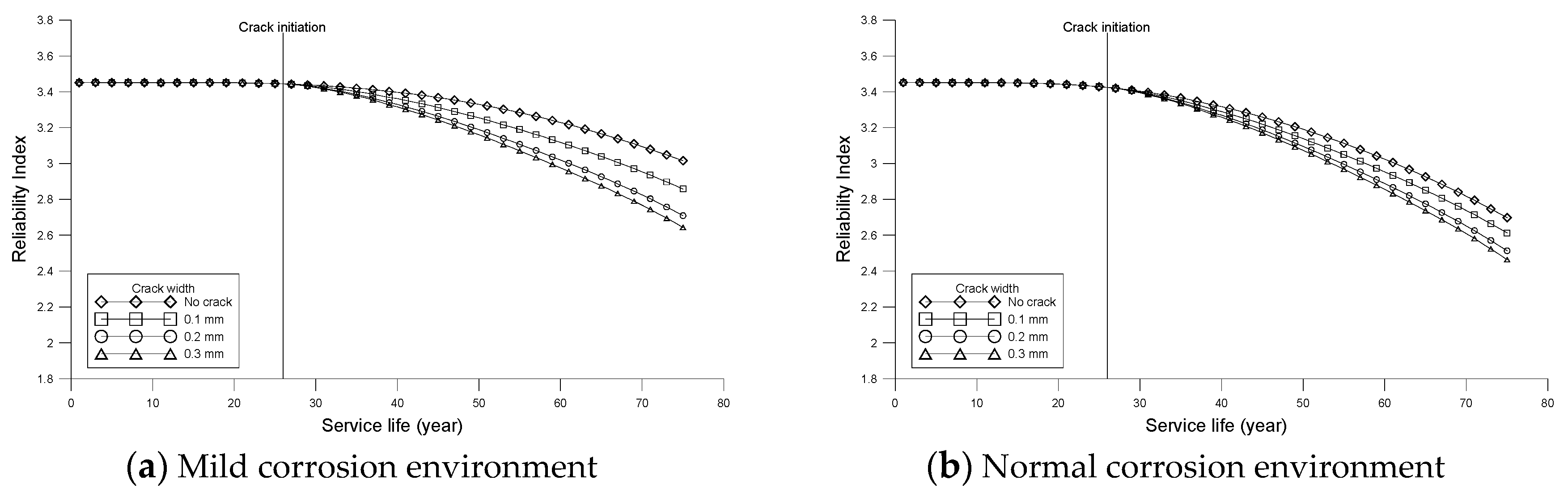 Applsci 10 01873 g019a
