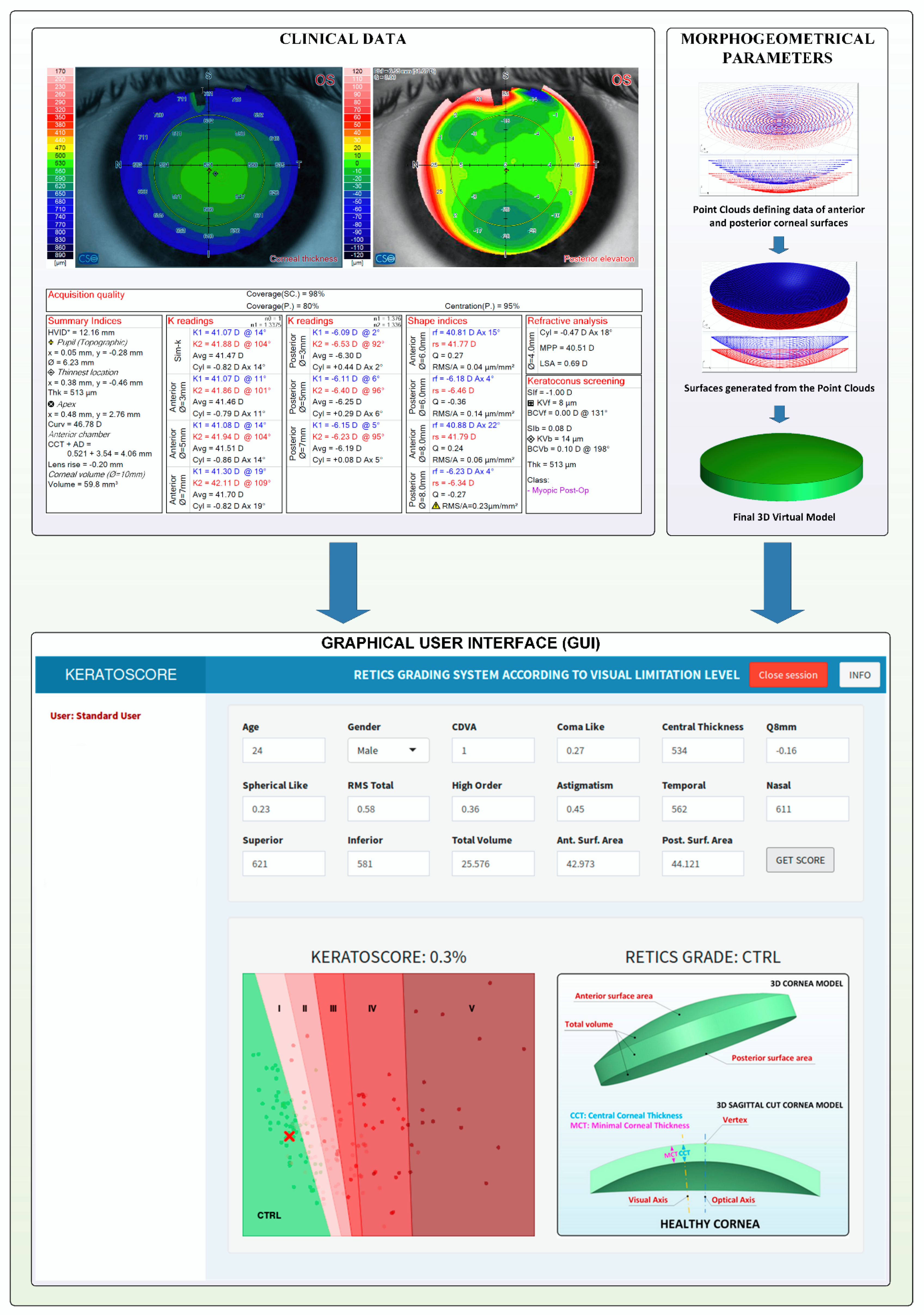 Applsci 10 01874 g001 Applsci 10 01874 g001