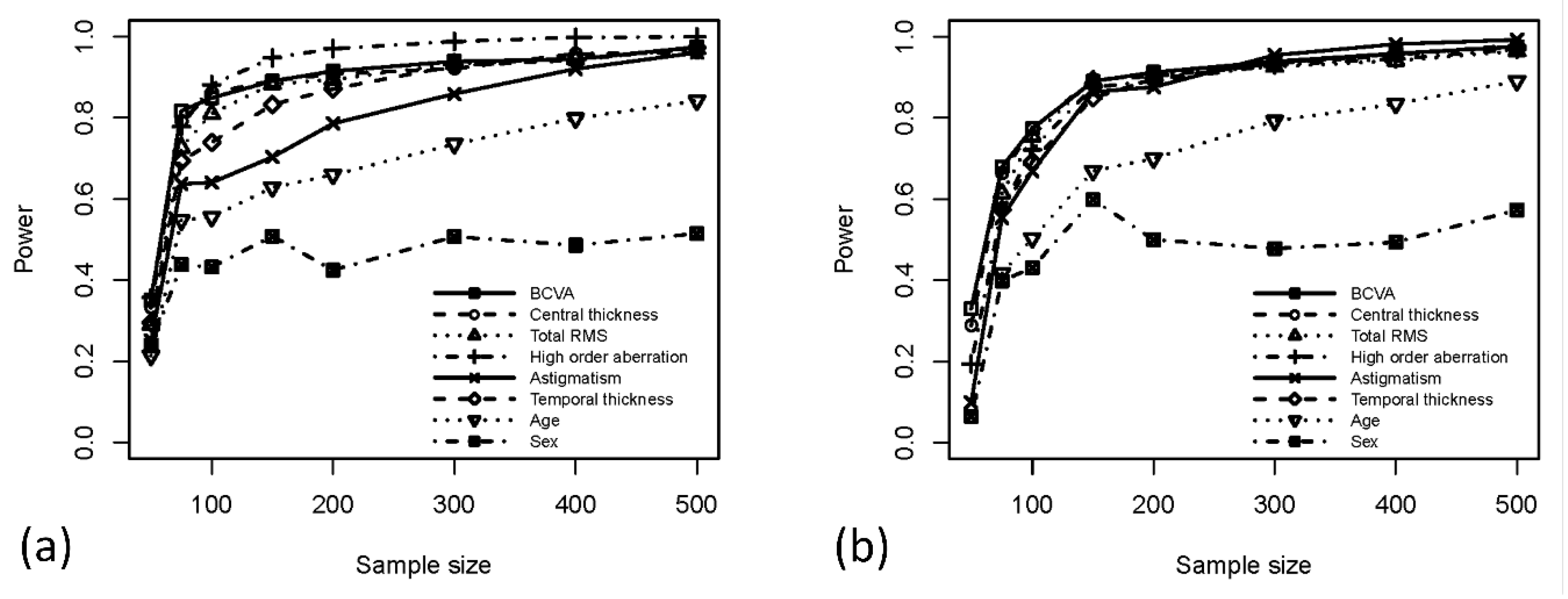 Applsci 10 01874 g011 Applsci 10 01874 g011