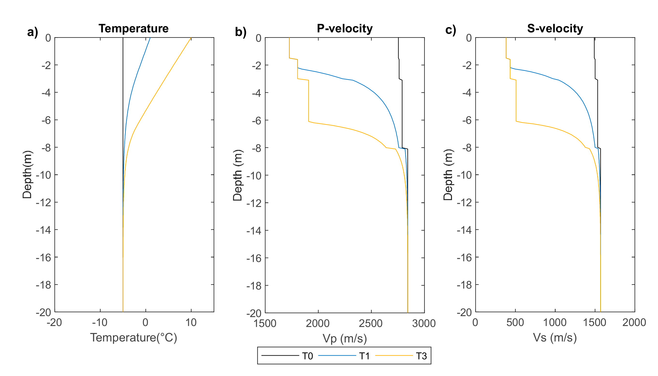 Applsci 10 01875 g003 Applsci 10 01875 g003