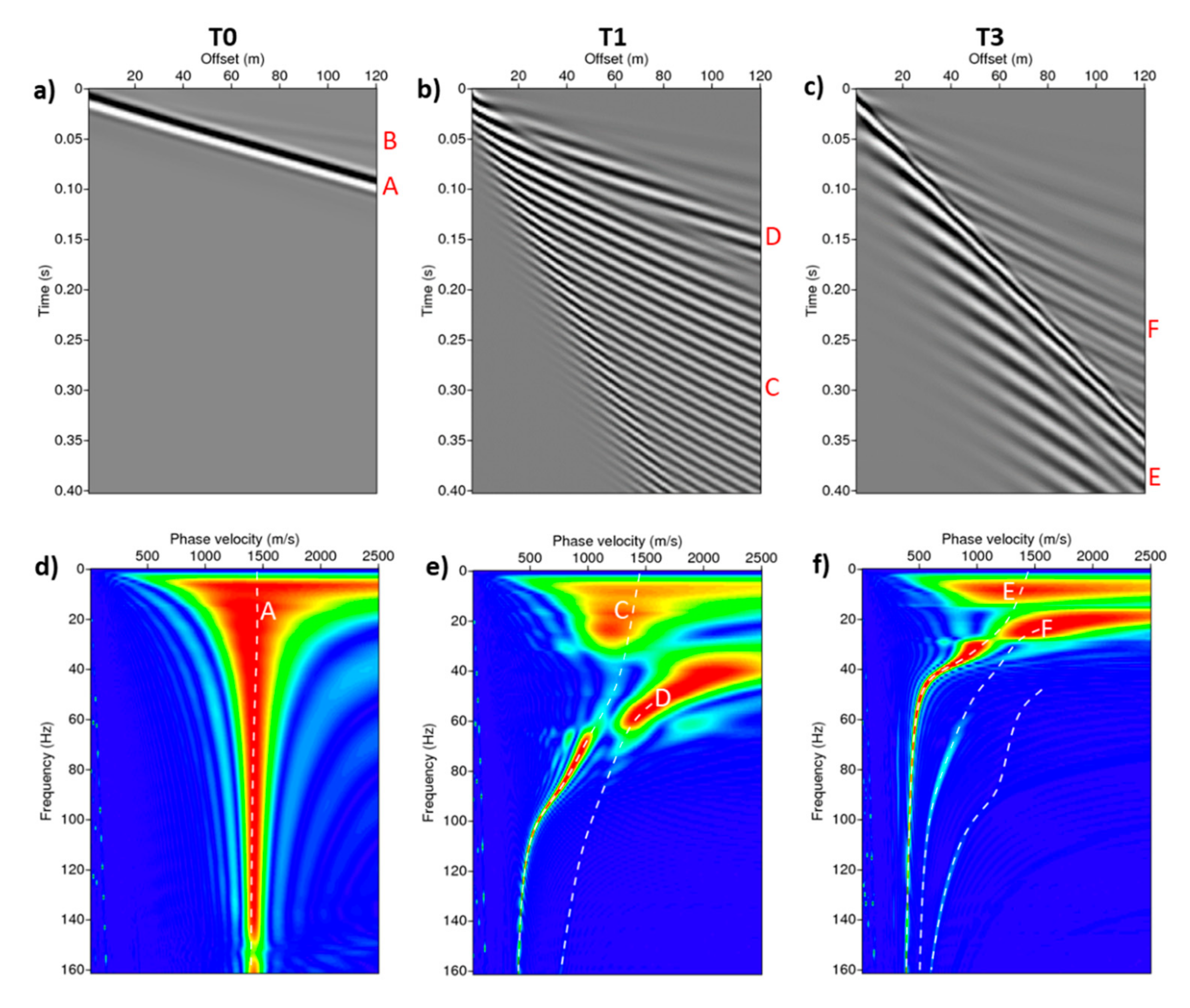 Applsci 10 01875 g004 Applsci 10 01875 g004