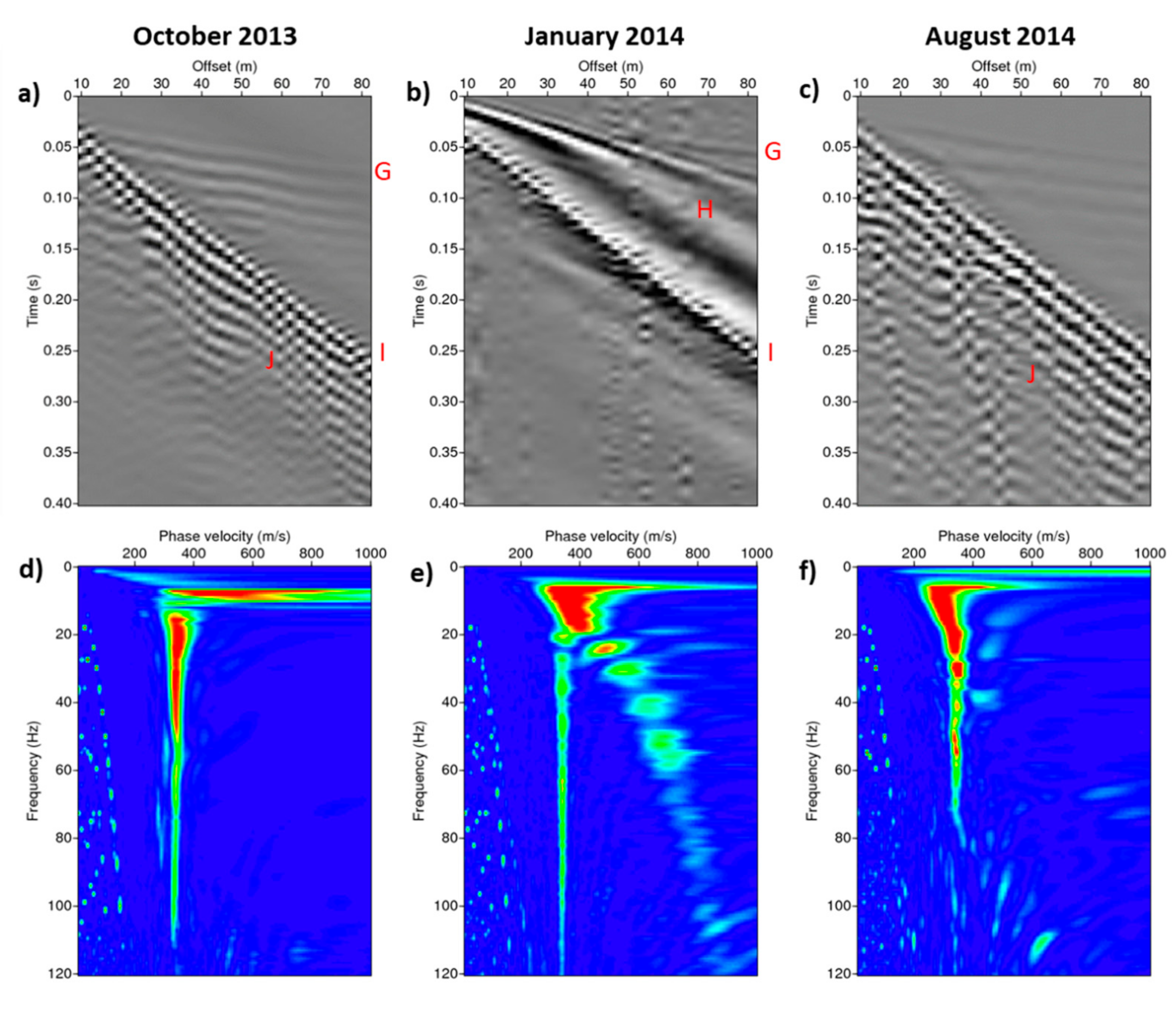 Applsci 10 01875 g007 Applsci 10 01875 g007