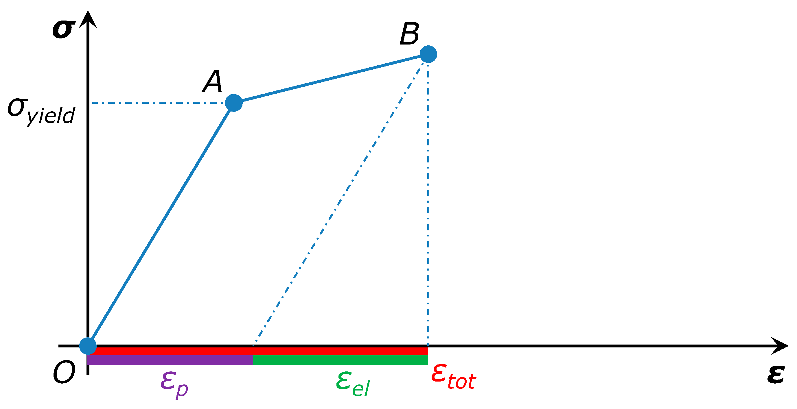 Applsci 10 01880 g009 Applsci 10 01880 g009