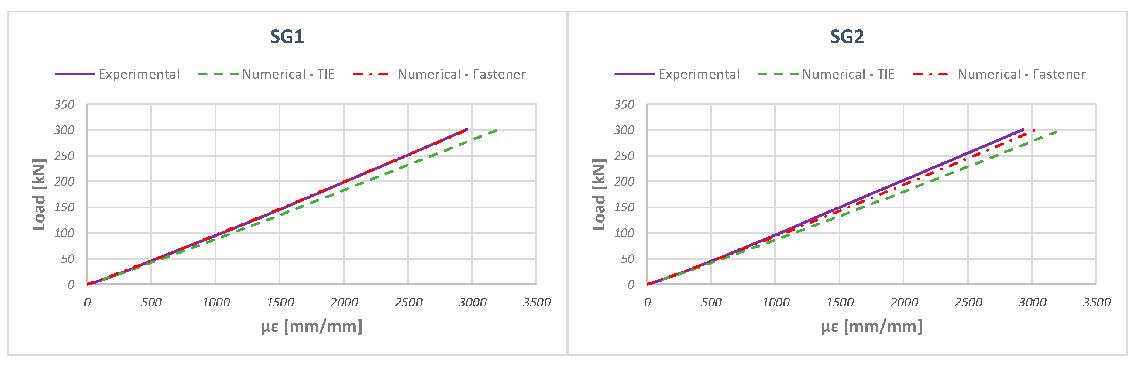 Applsci 10 01880 g012 Applsci 10 01880 g012