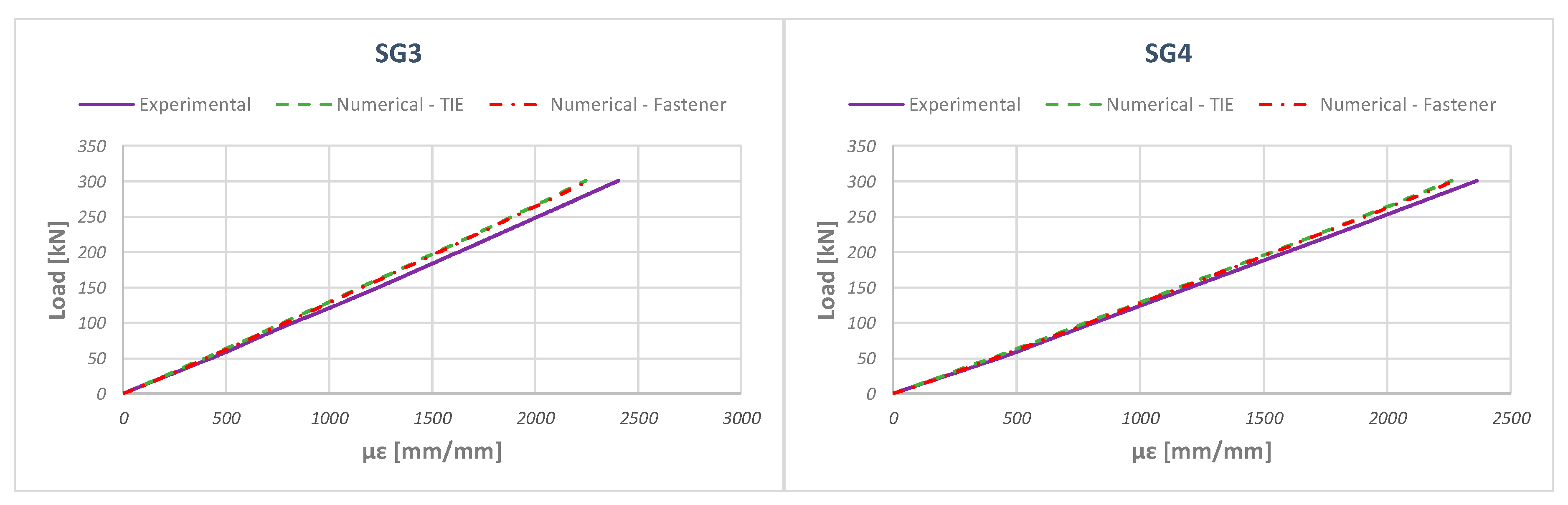Applsci 10 01880 g013 Applsci 10 01880 g013