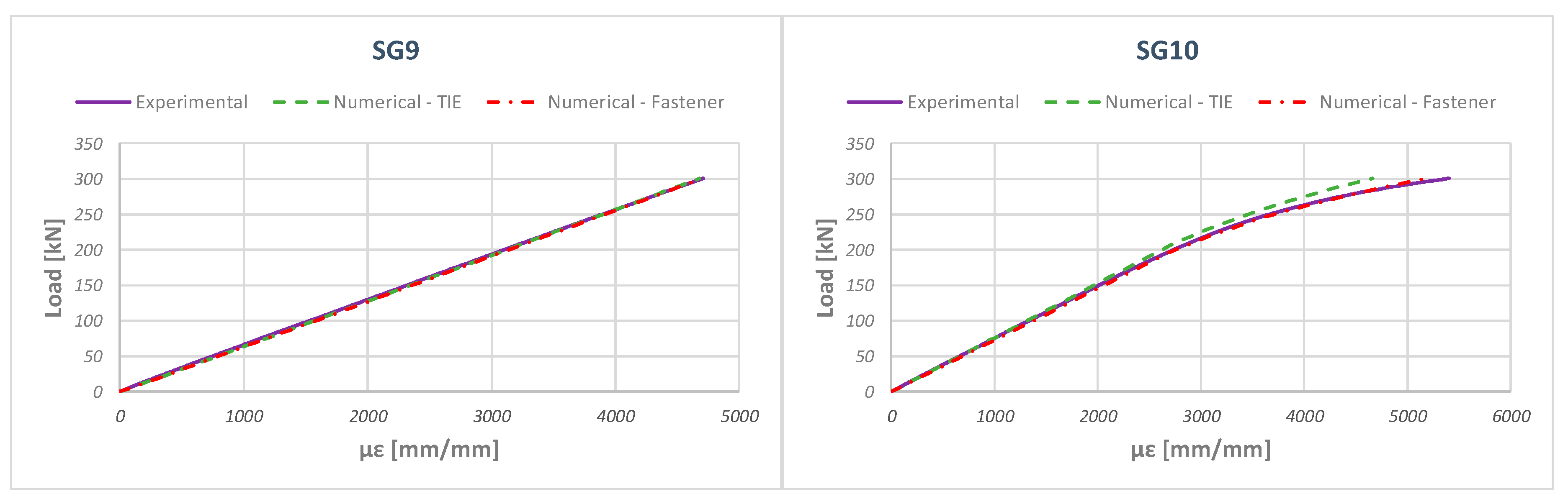 Applsci 10 01880 g016 Applsci 10 01880 g016