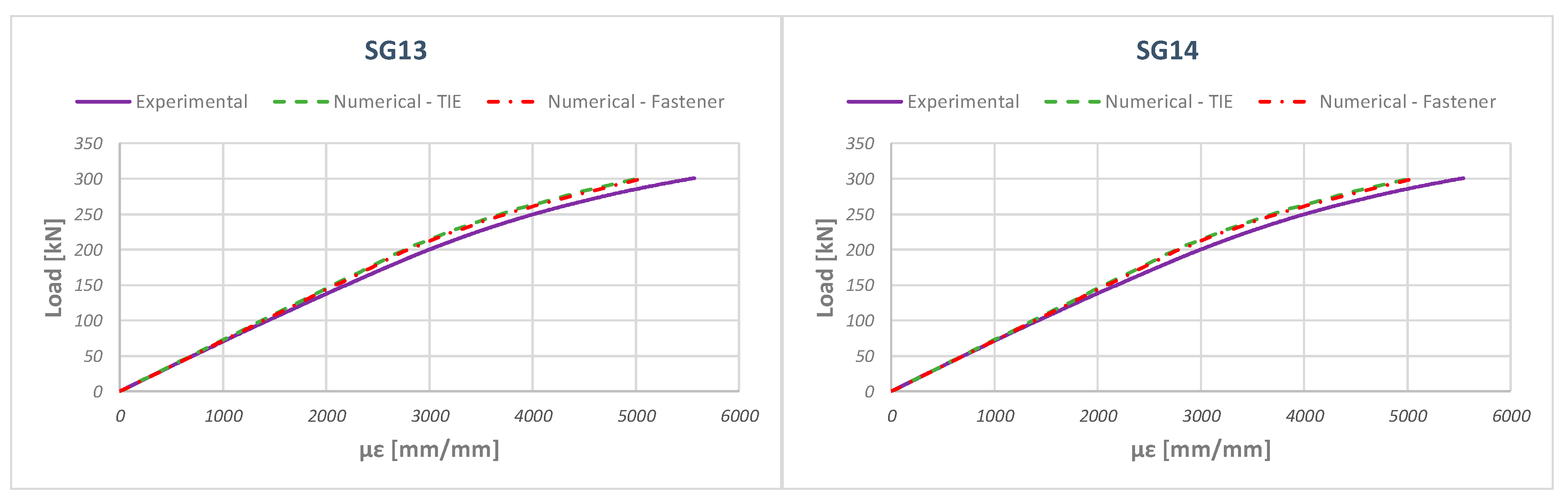 Applsci 10 01880 g018 Applsci 10 01880 g018