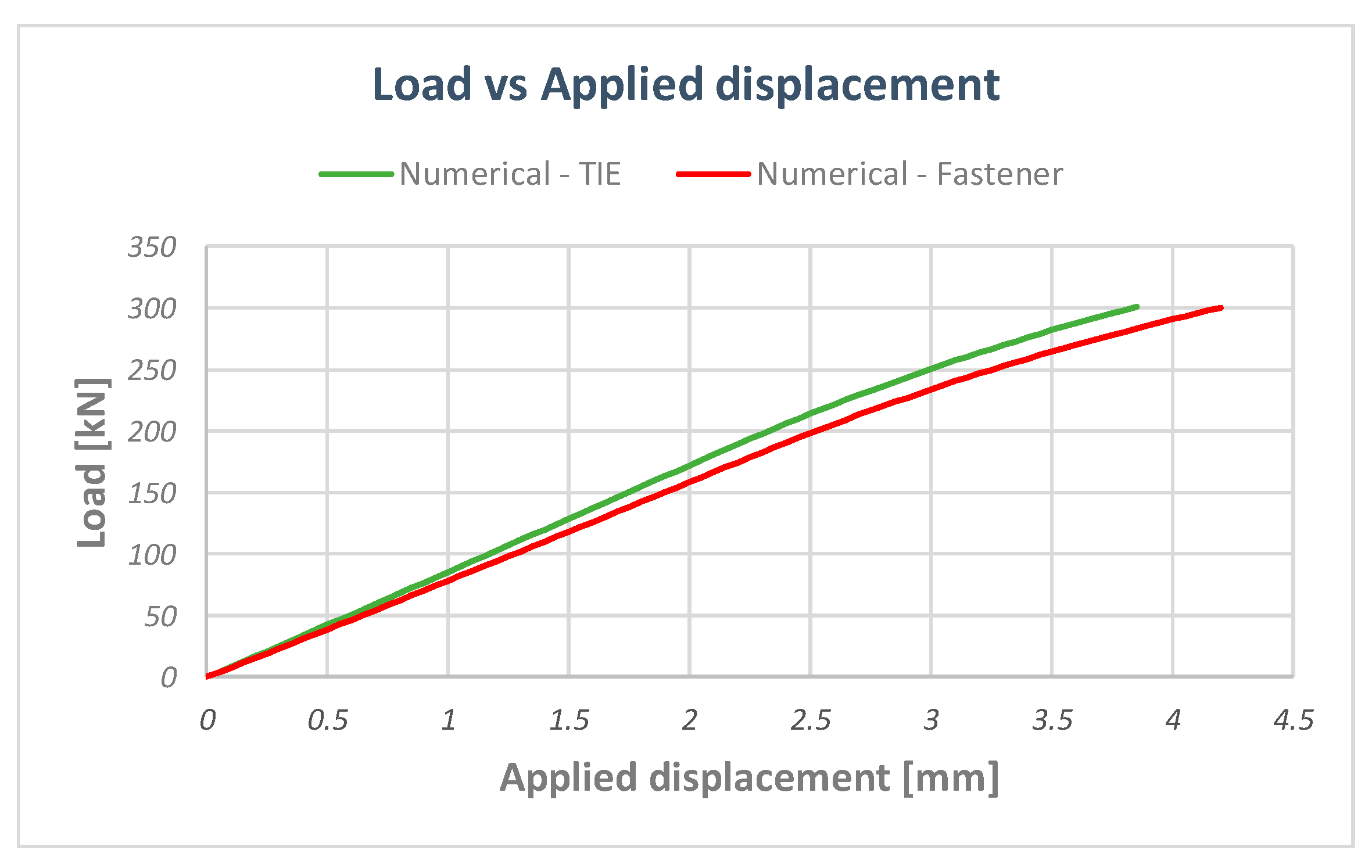 Applsci 10 01880 g019 Applsci 10 01880 g019