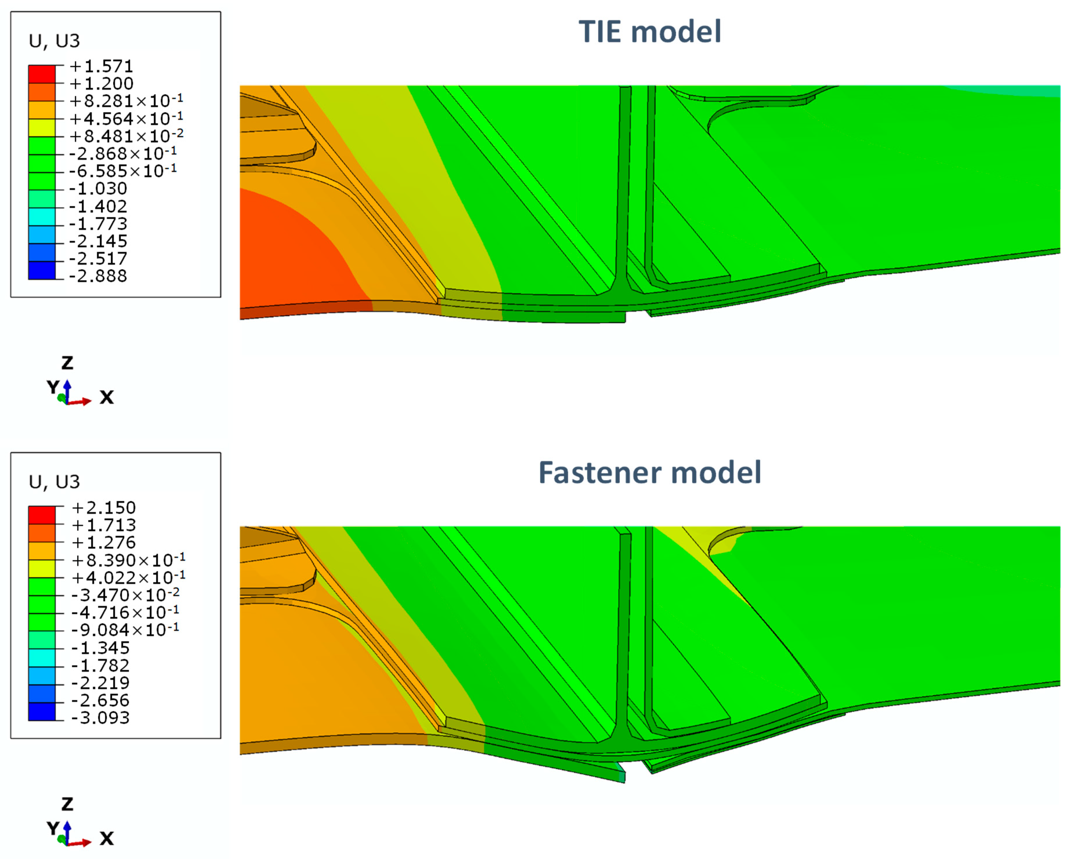 Applsci 10 01880 g020 Applsci 10 01880 g020
