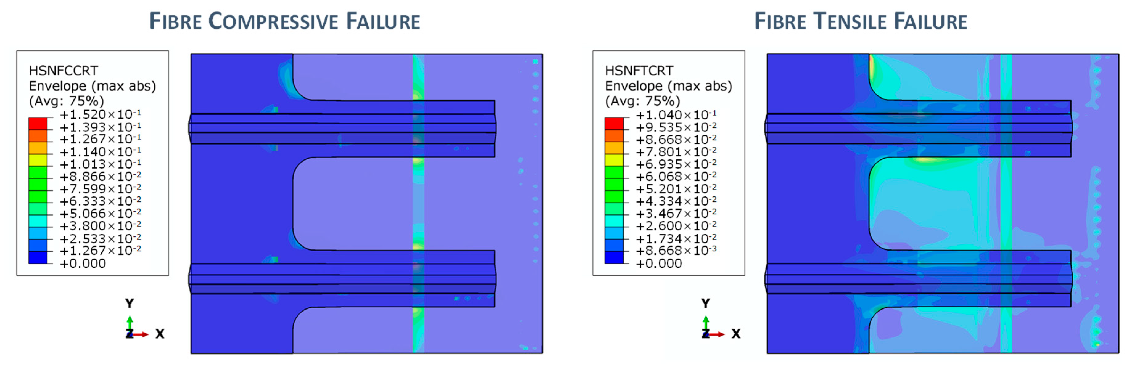 Applsci 10 01880 g021 Applsci 10 01880 g021
