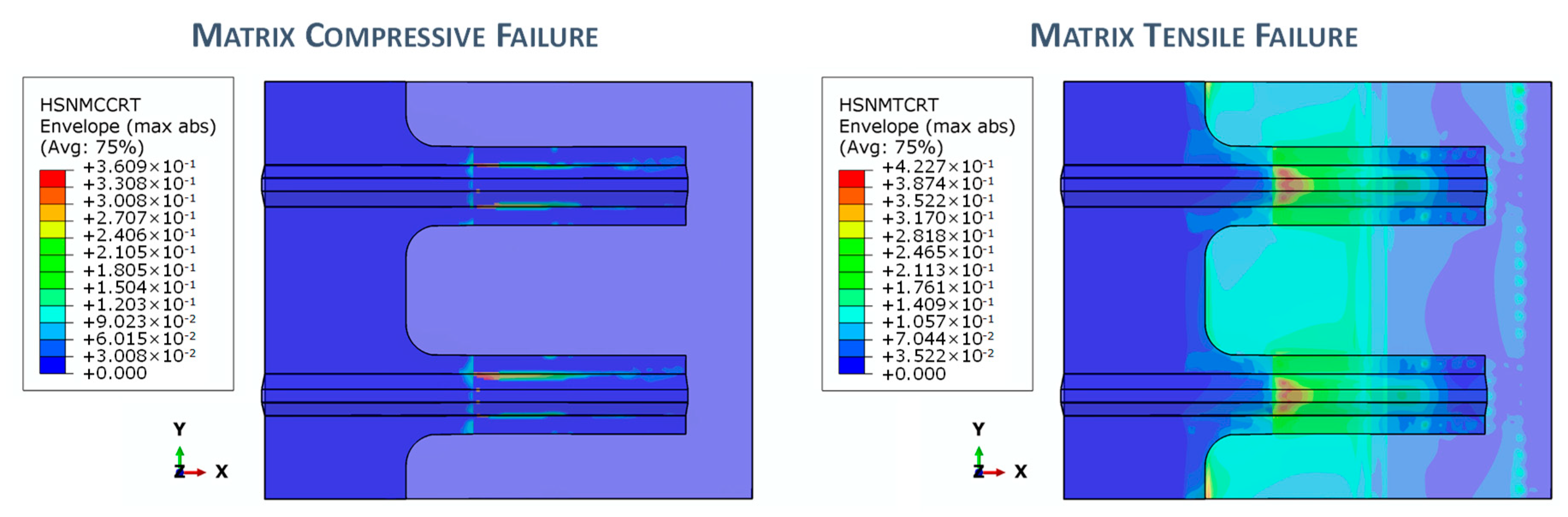 Applsci 10 01880 g022 Applsci 10 01880 g022