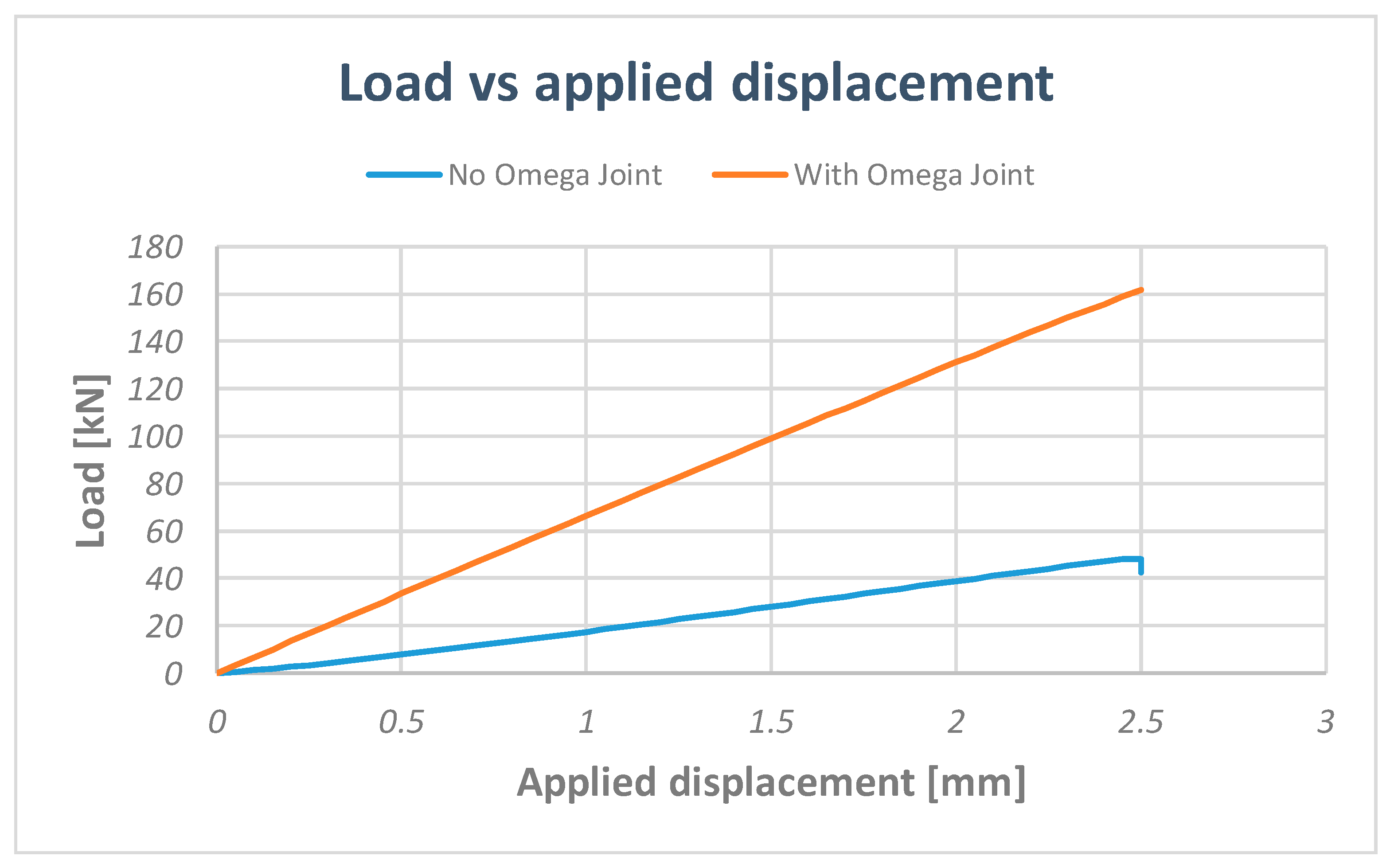 Applsci 10 01880 g025 Applsci 10 01880 g025
