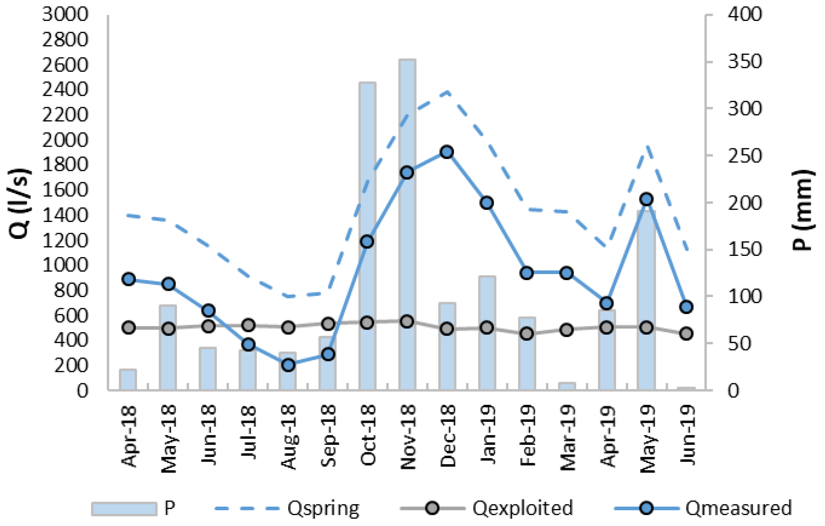 Applsci 10 01882 g003