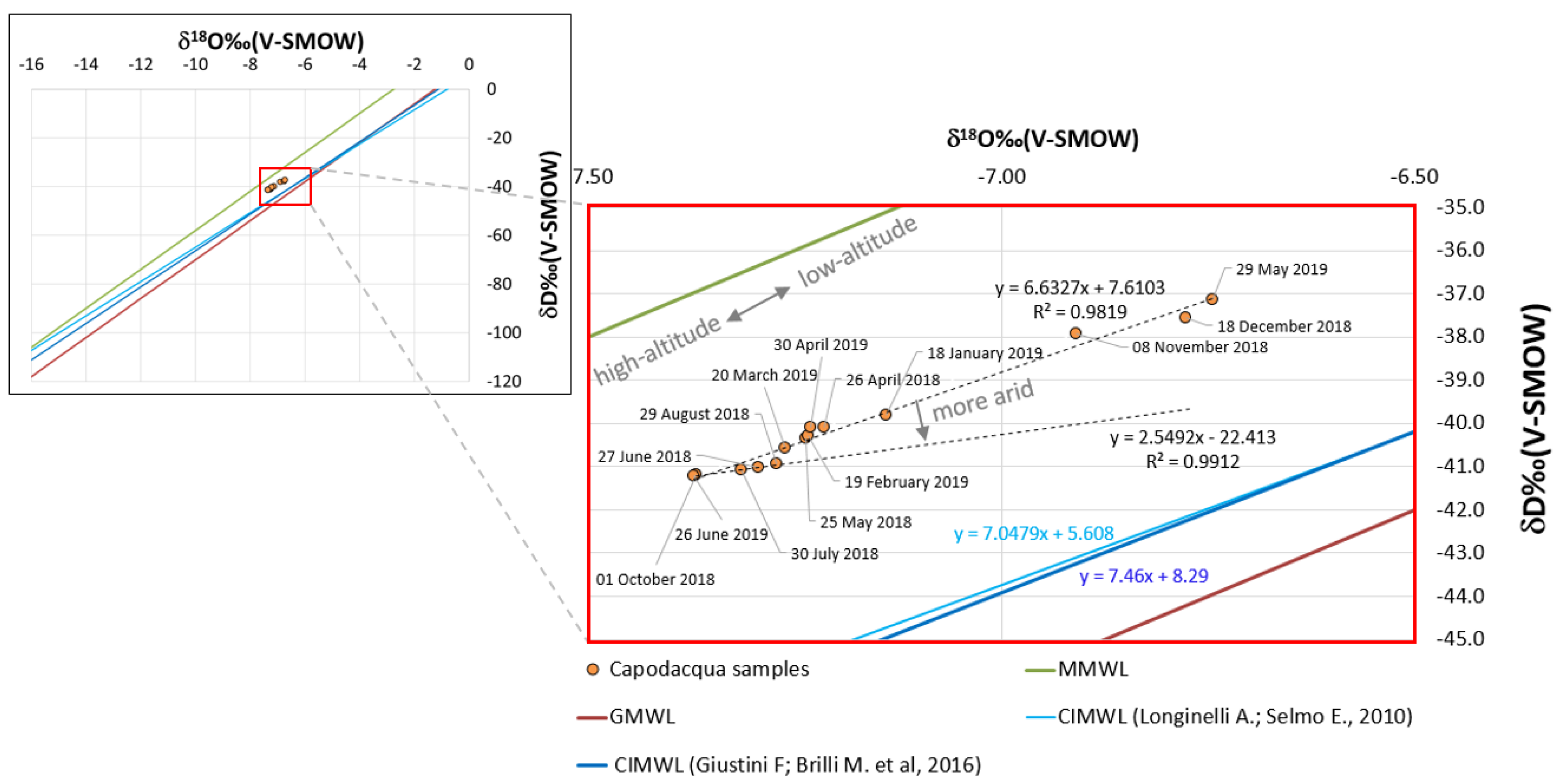 Applsci 10 01882 g004