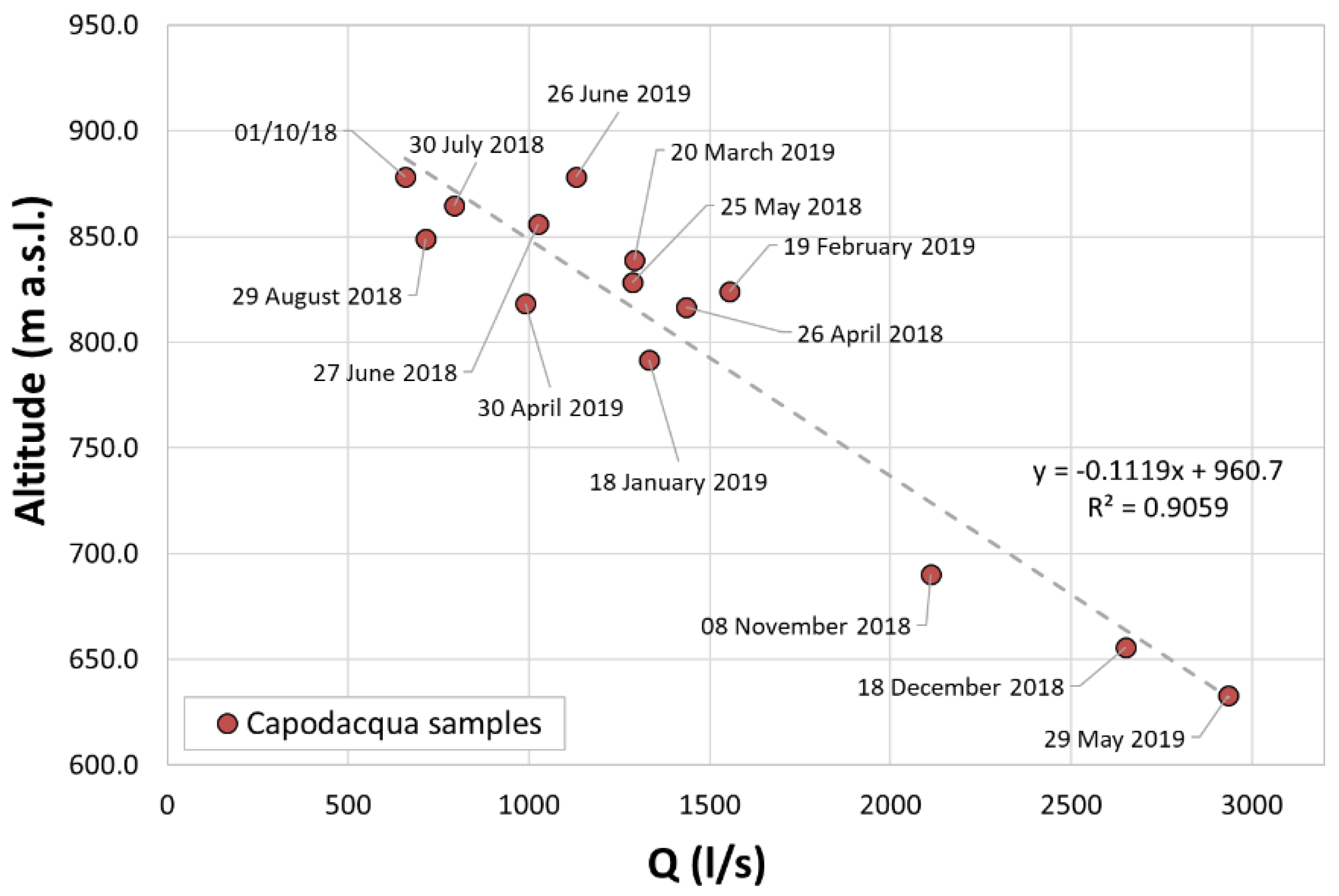 Applsci 10 01882 g005