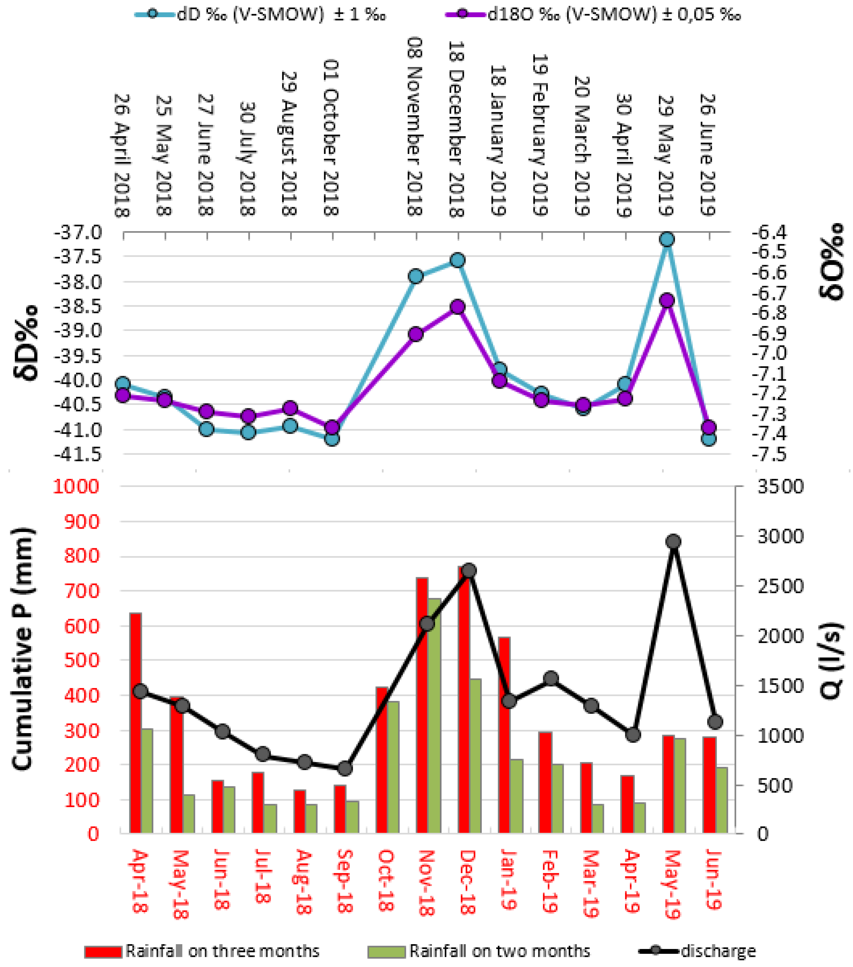 Applsci 10 01882 g006