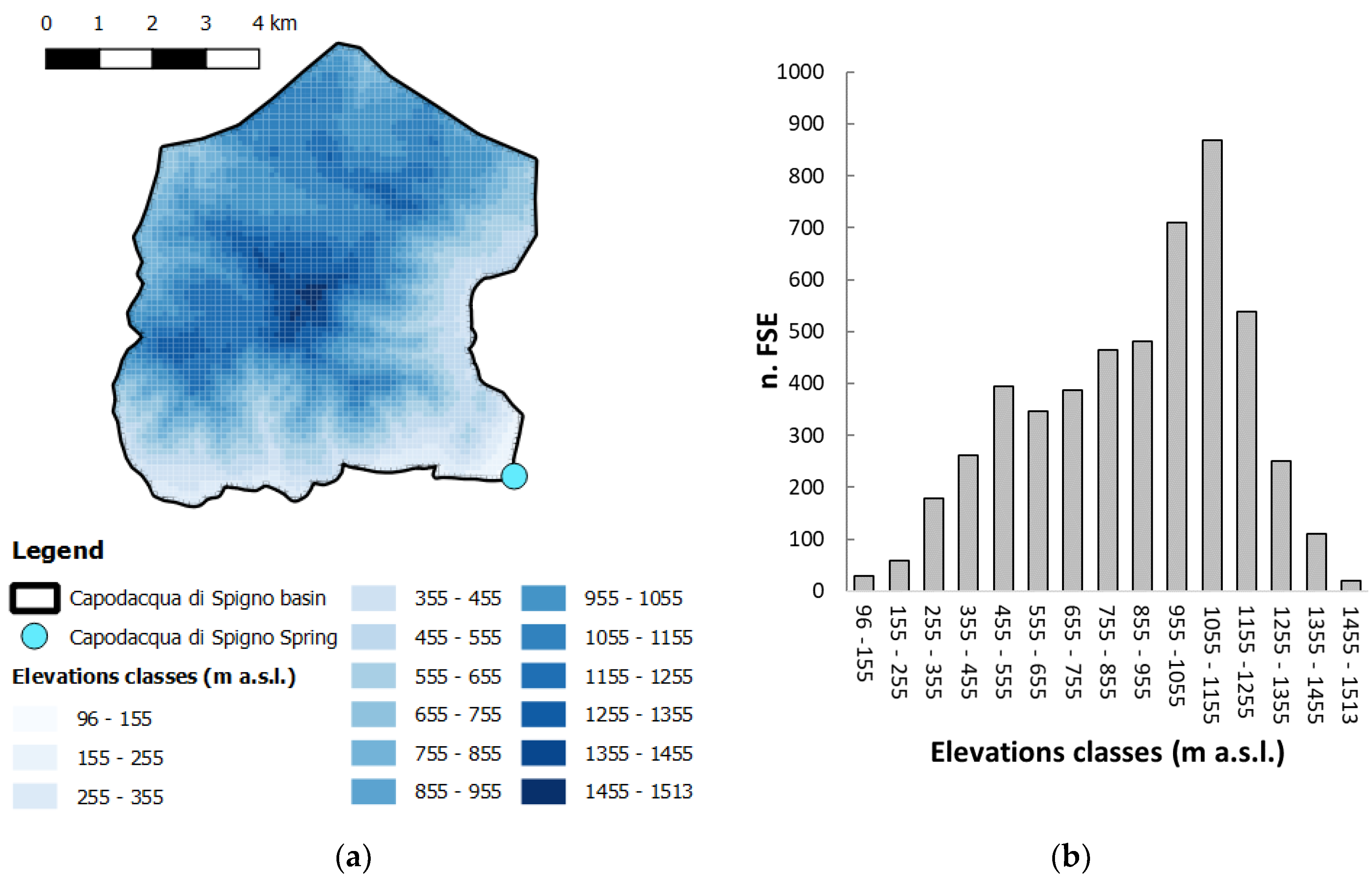 Applsci 10 01882 g007