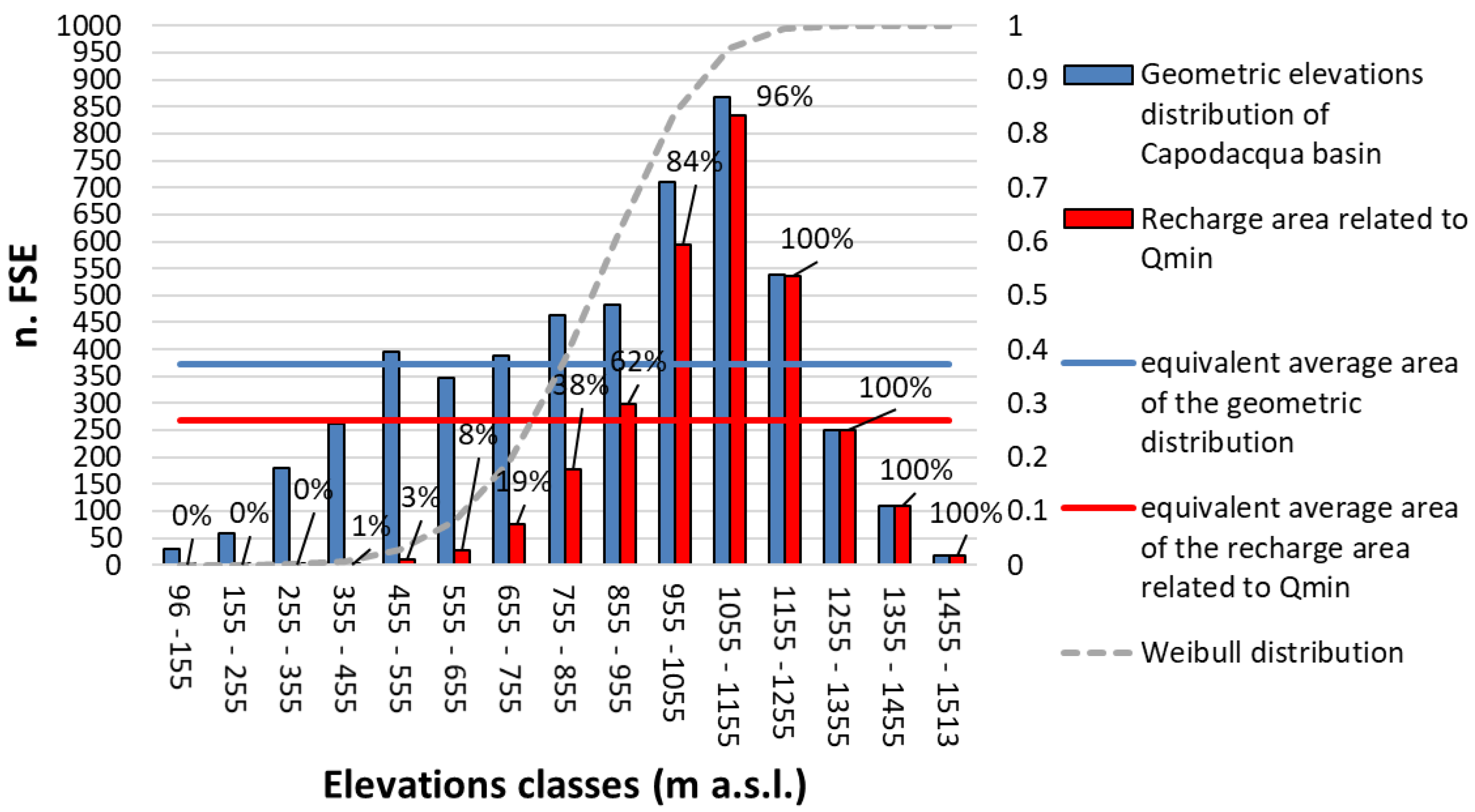 Applsci 10 01882 g008