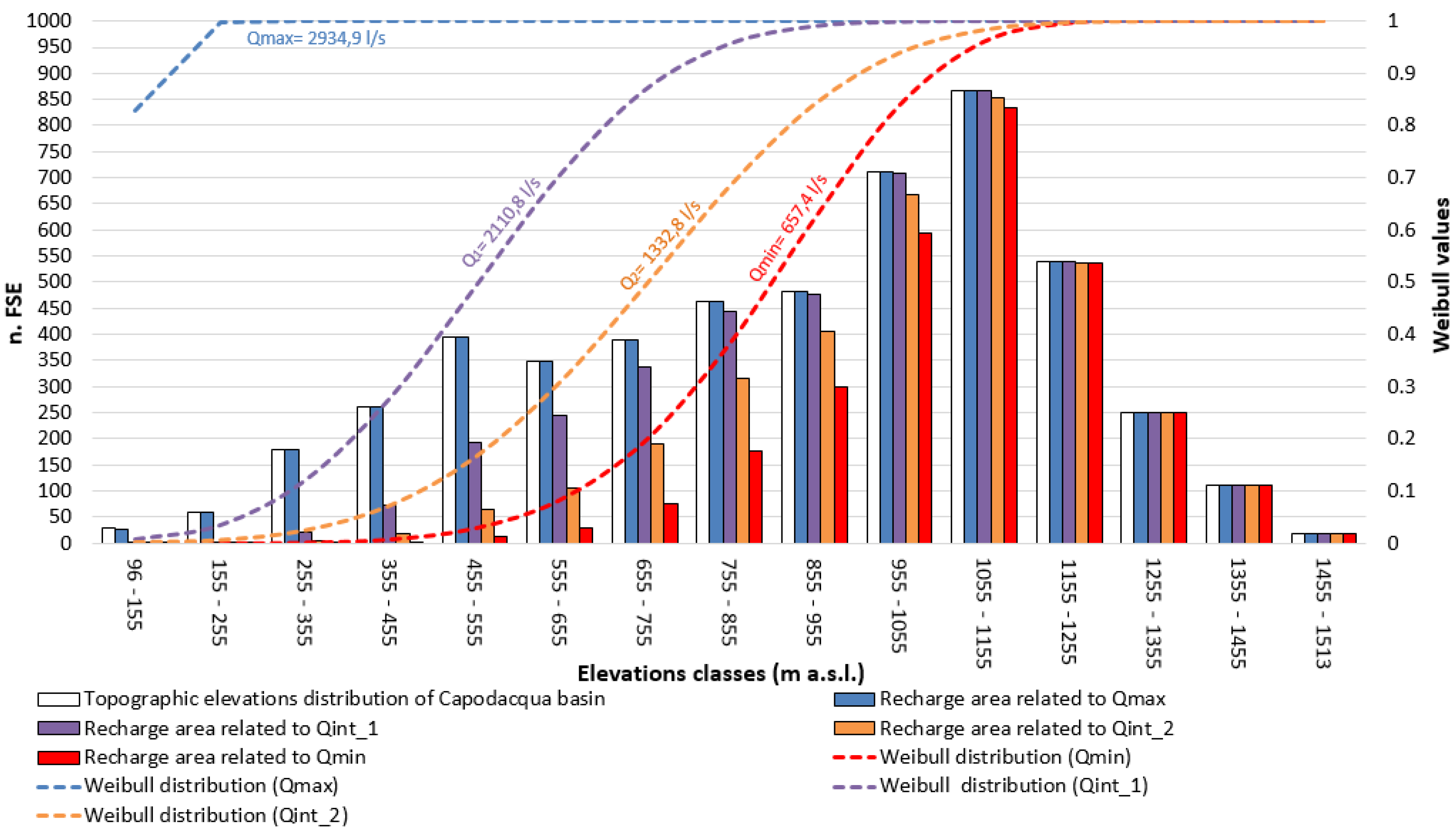 Applsci 10 01882 g009