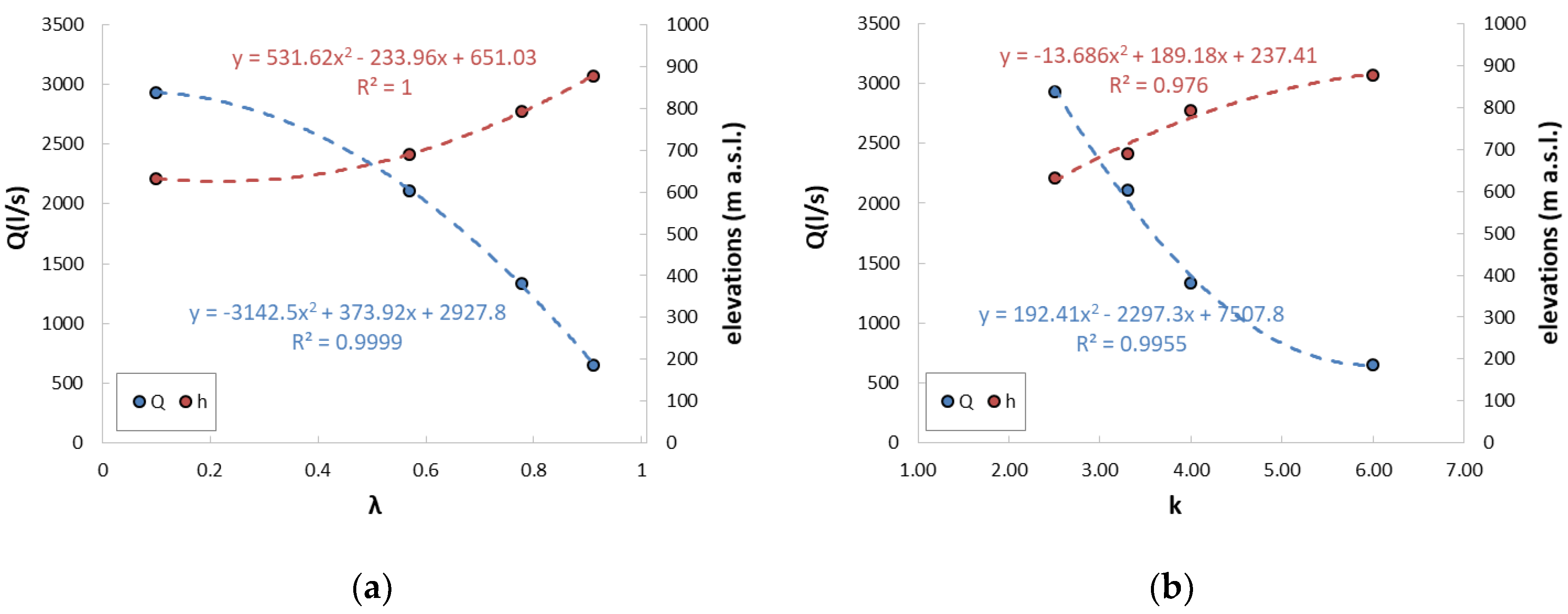 Applsci 10 01882 g010