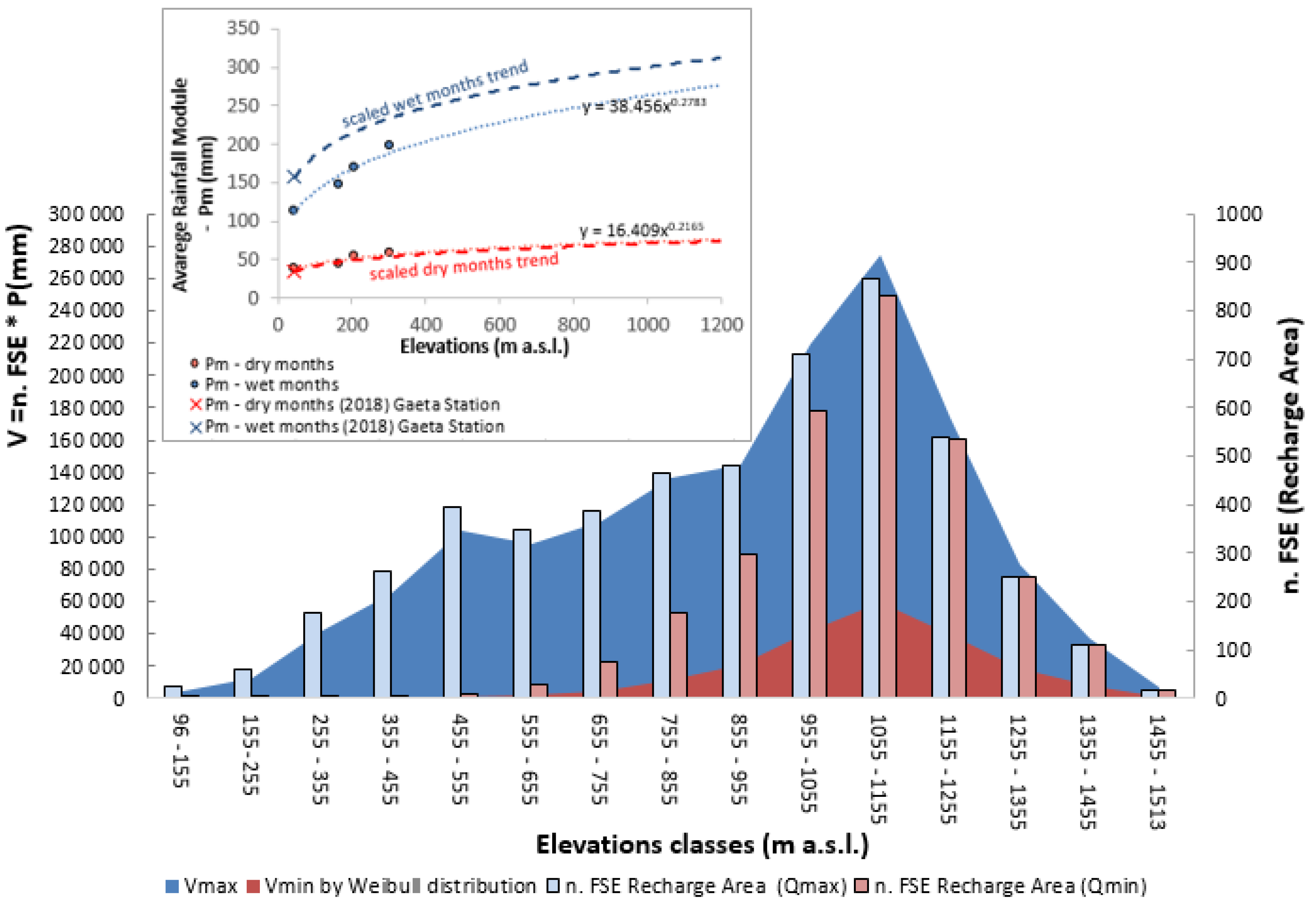 Applsci 10 01882 g012