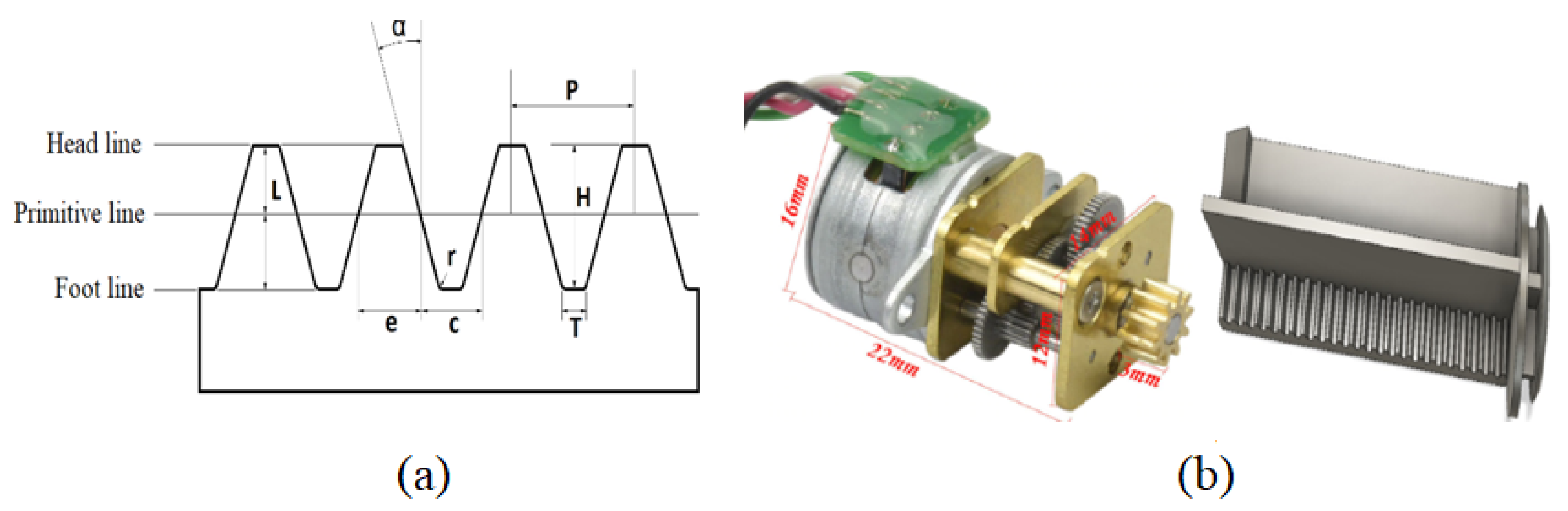 Applsci 10 01883 g002