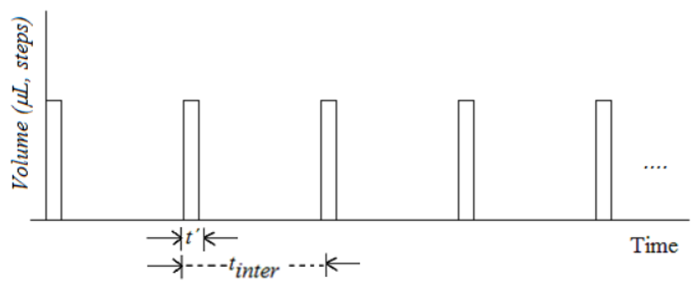 Applsci 10 01883 g007