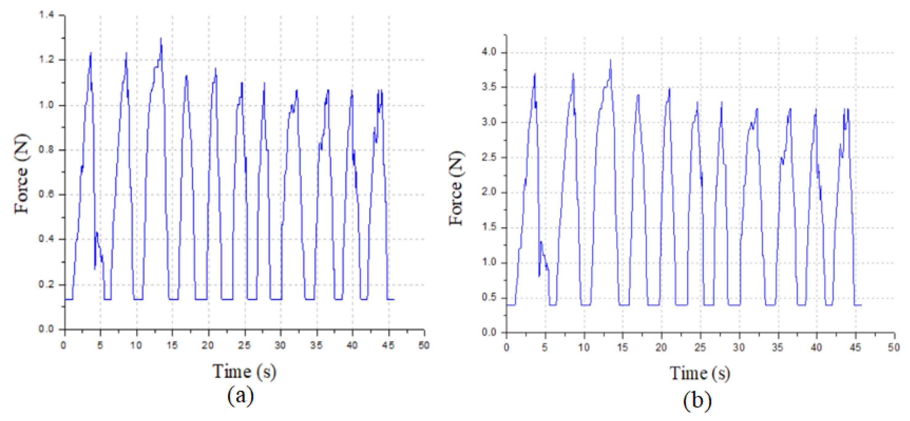 Applsci 10 01883 g010