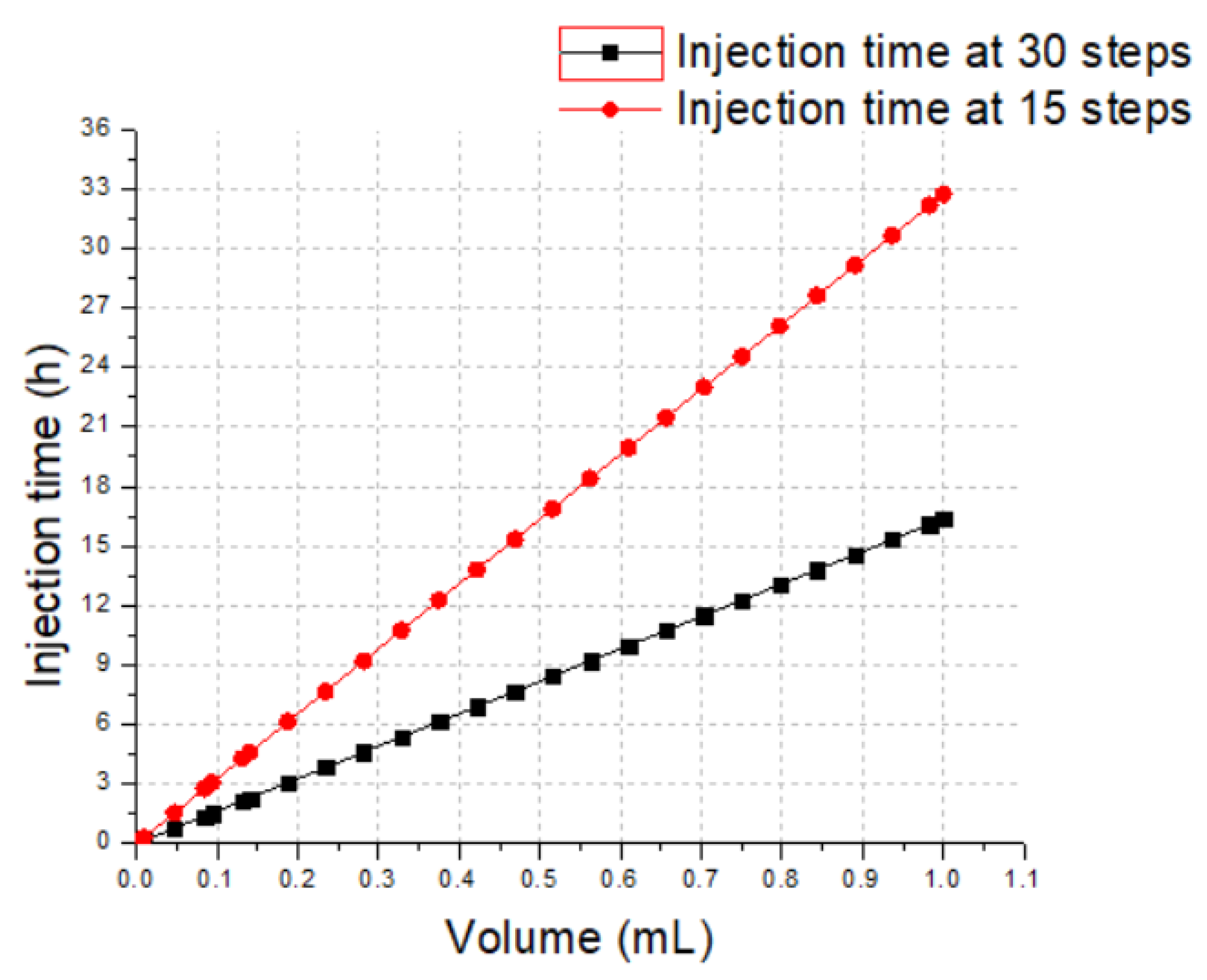 Applsci 10 01883 g011