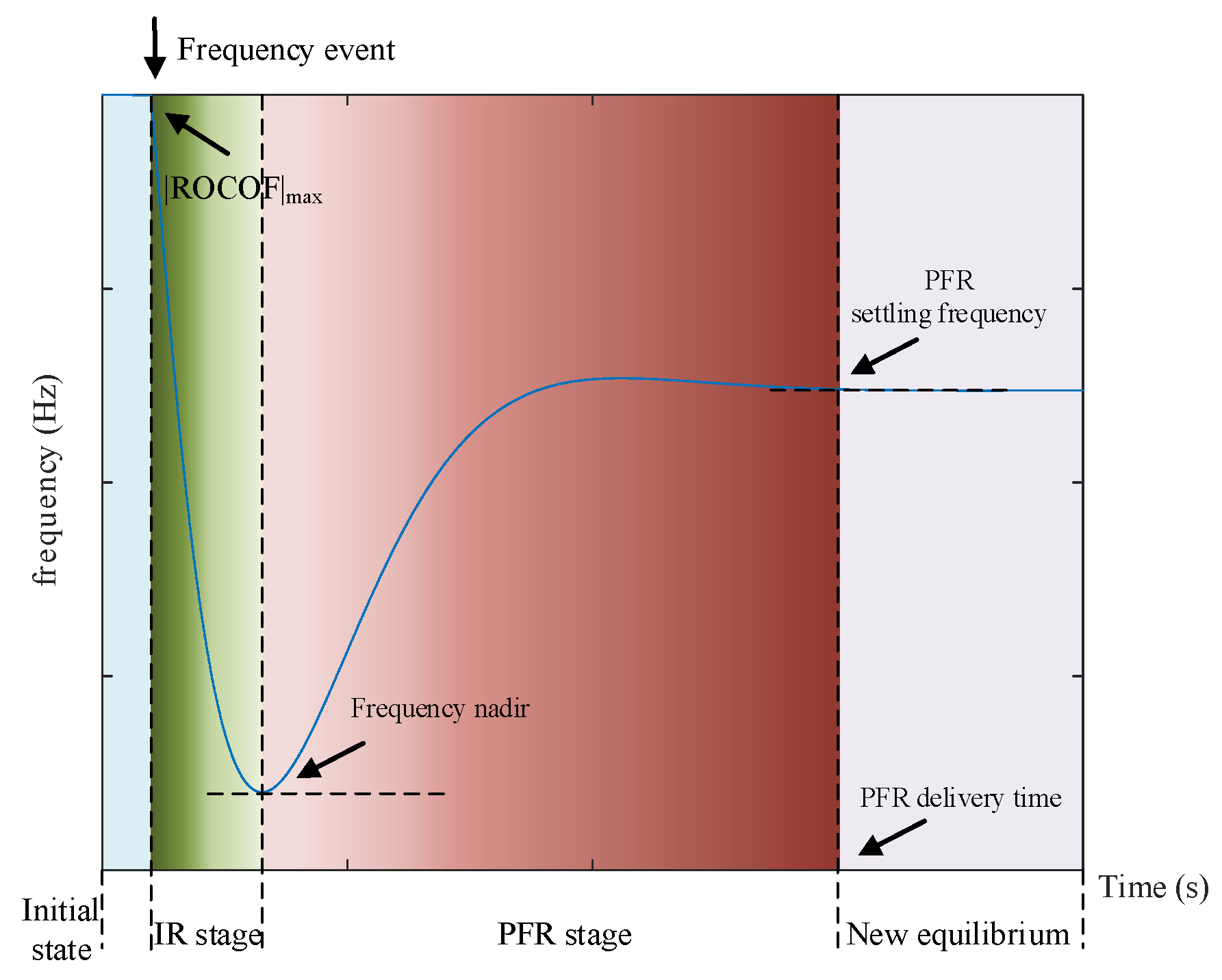 Applsci 10 01884 g002