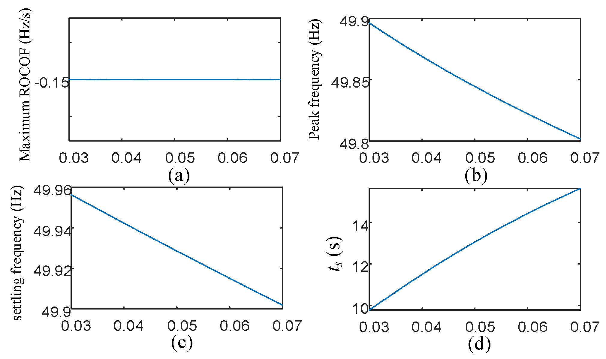 Applsci 10 01884 g005