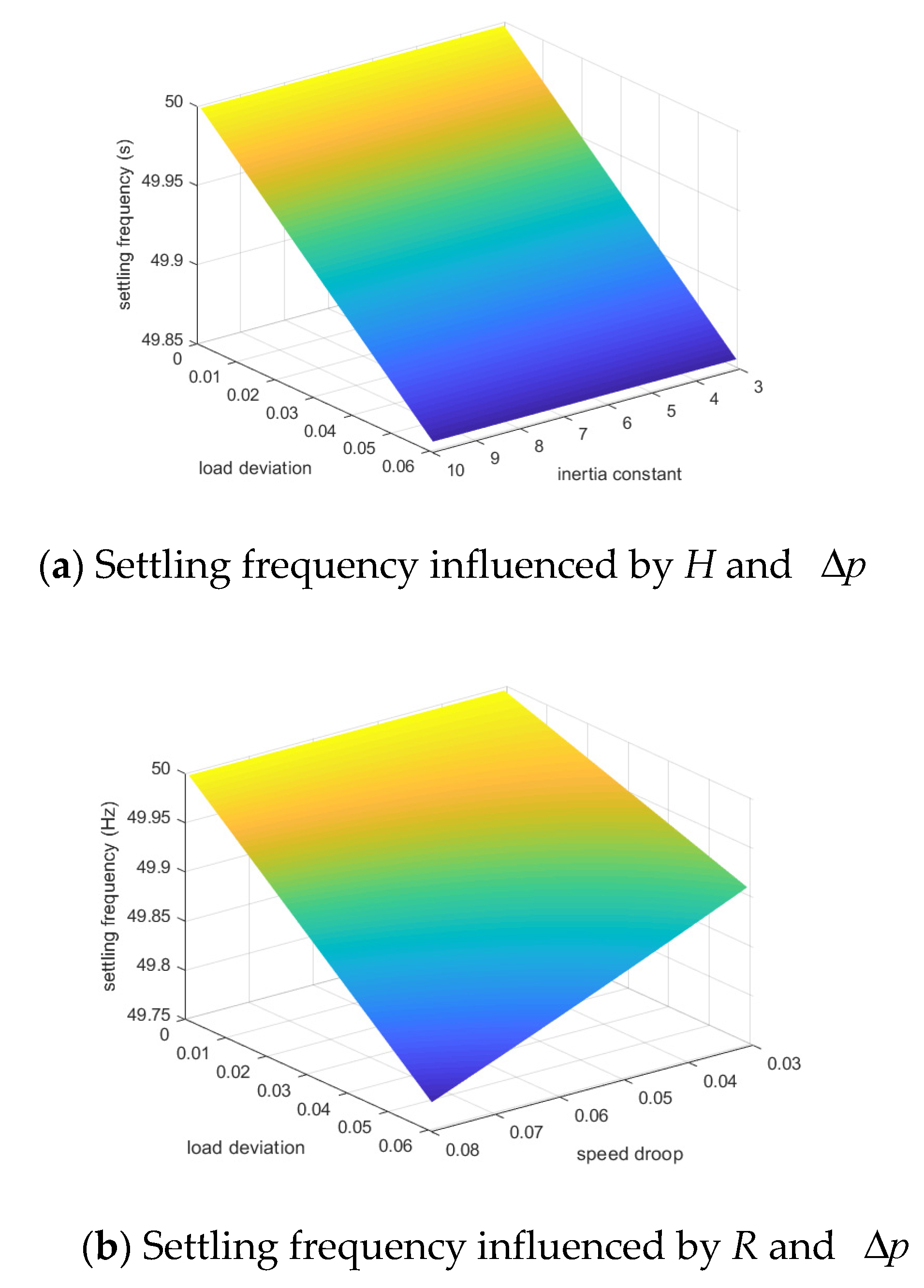 Applsci 10 01884 g009