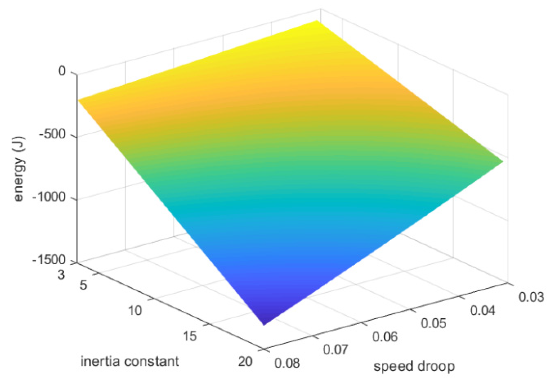 Applsci 10 01884 g012