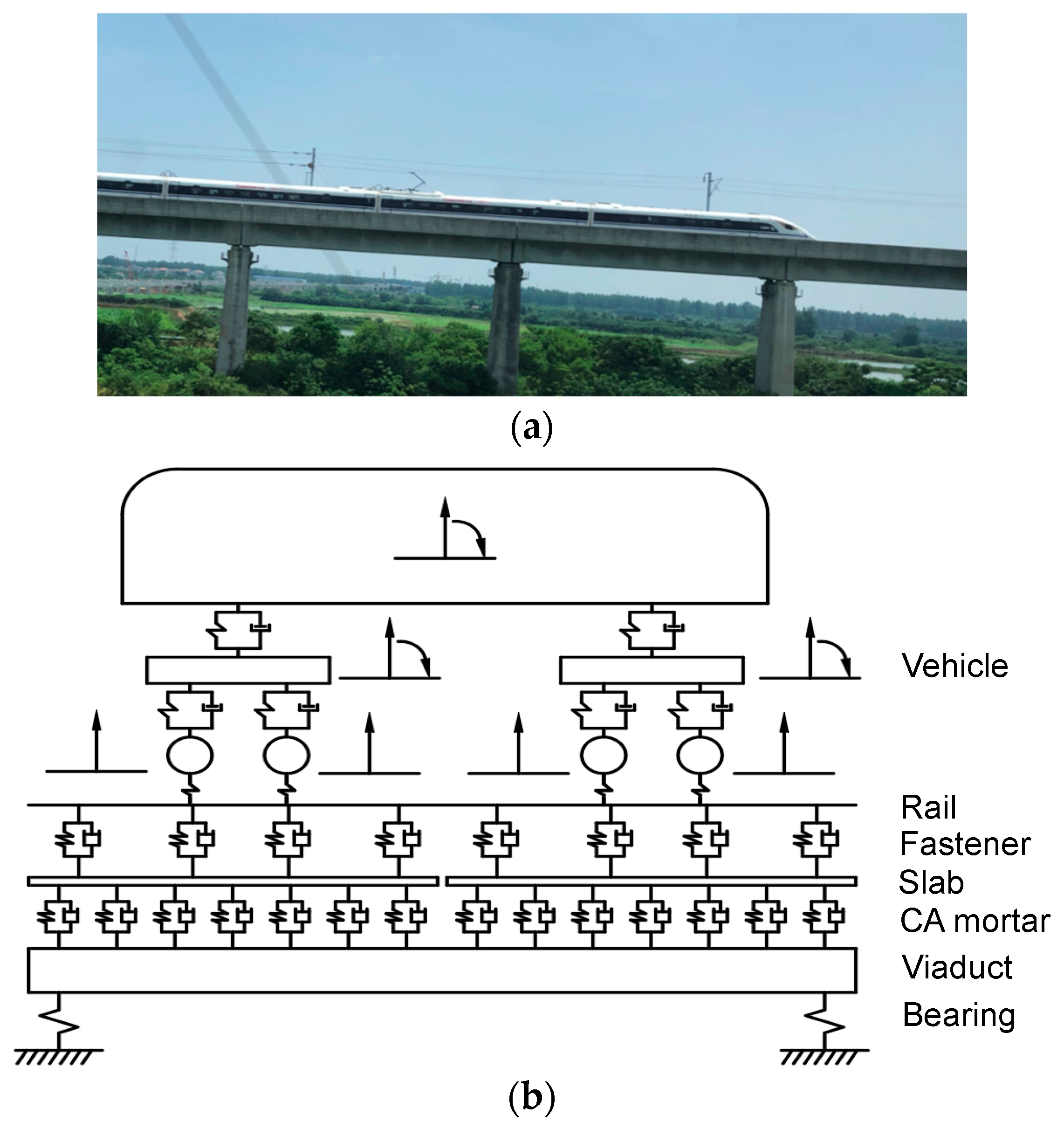Applsci 10 01889 g002 Applsci 10 01889 g002