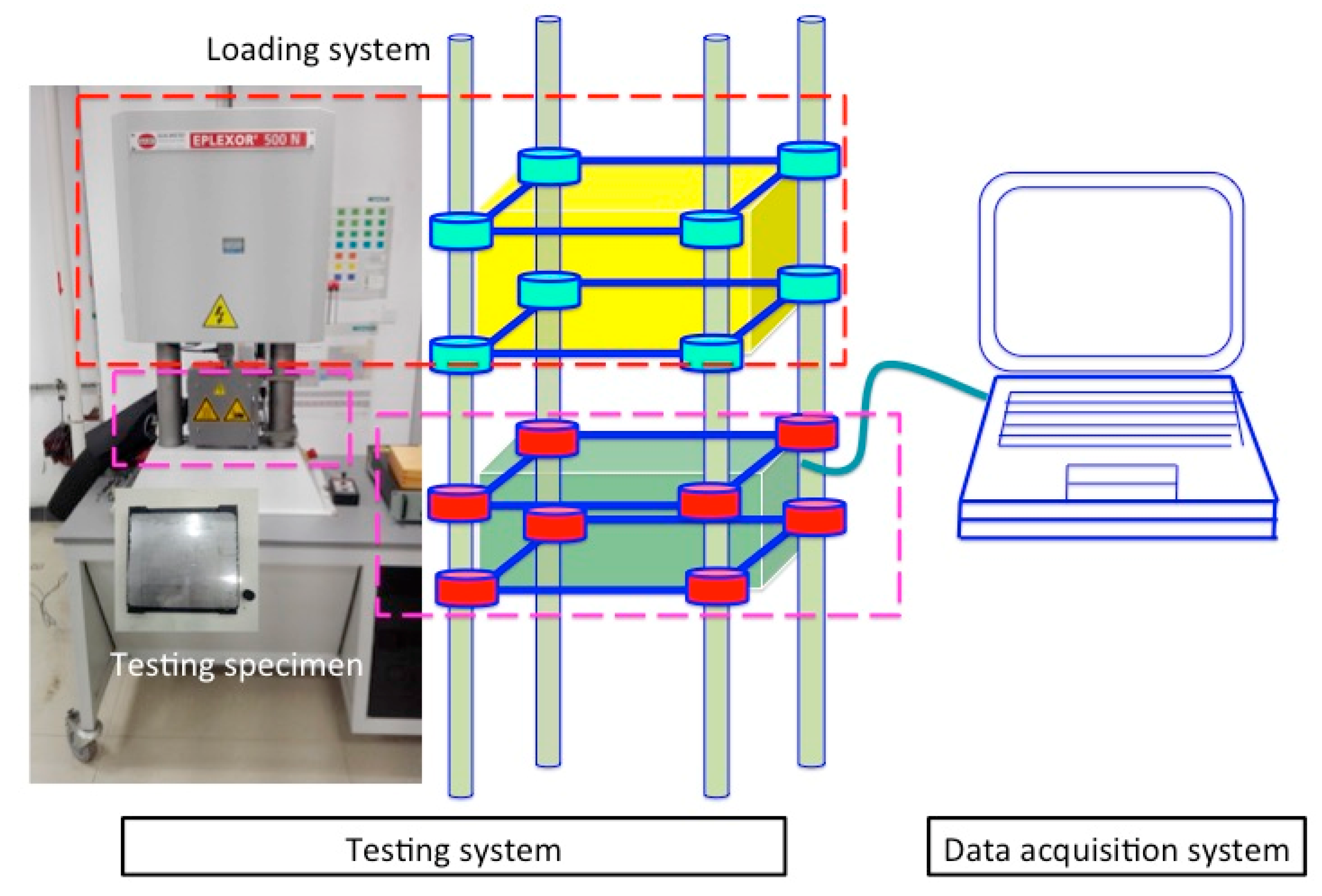 Applsci 10 01889 g005 Applsci 10 01889 g005