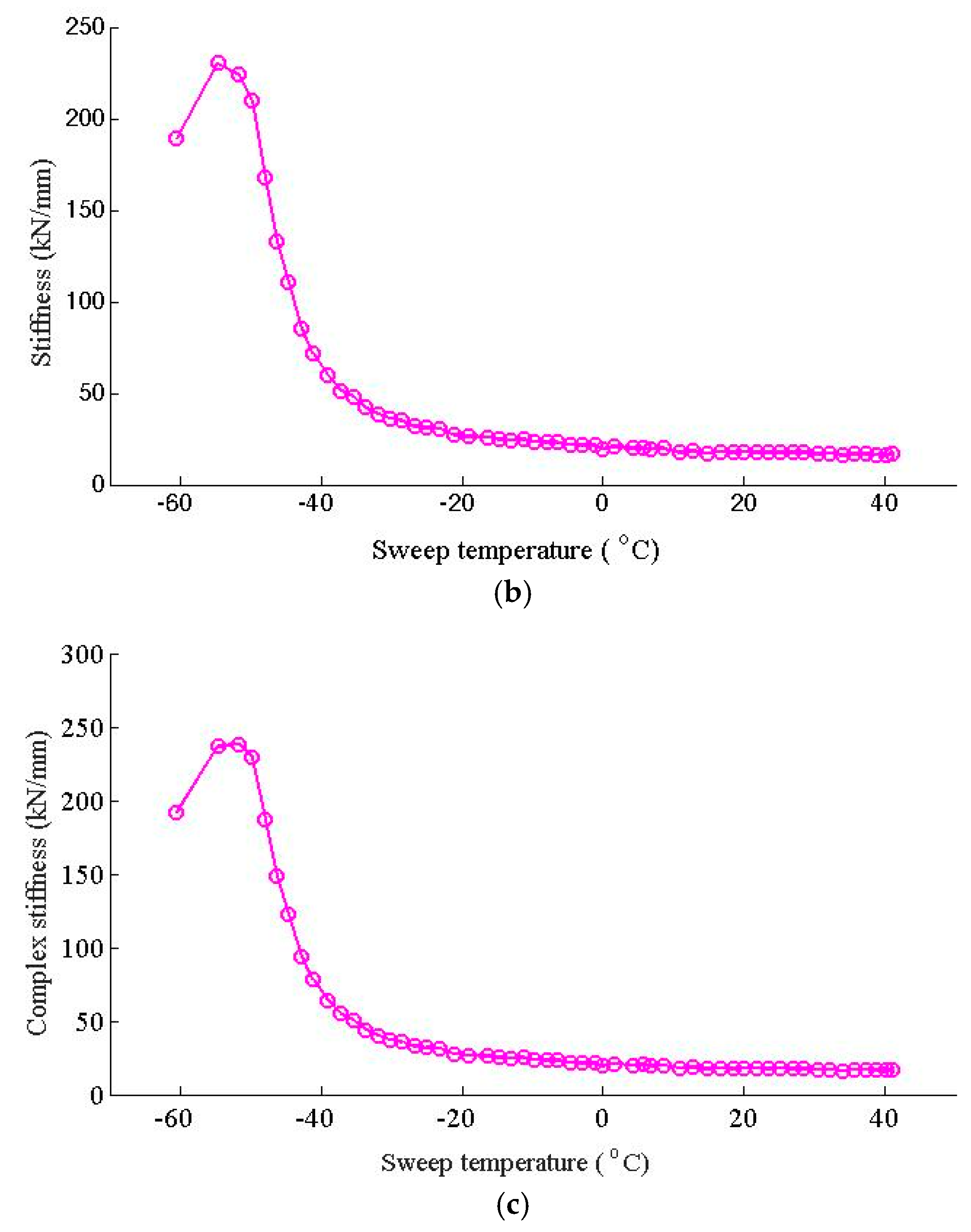 Applsci 10 01889 g006b Applsci 10 01889 g006b