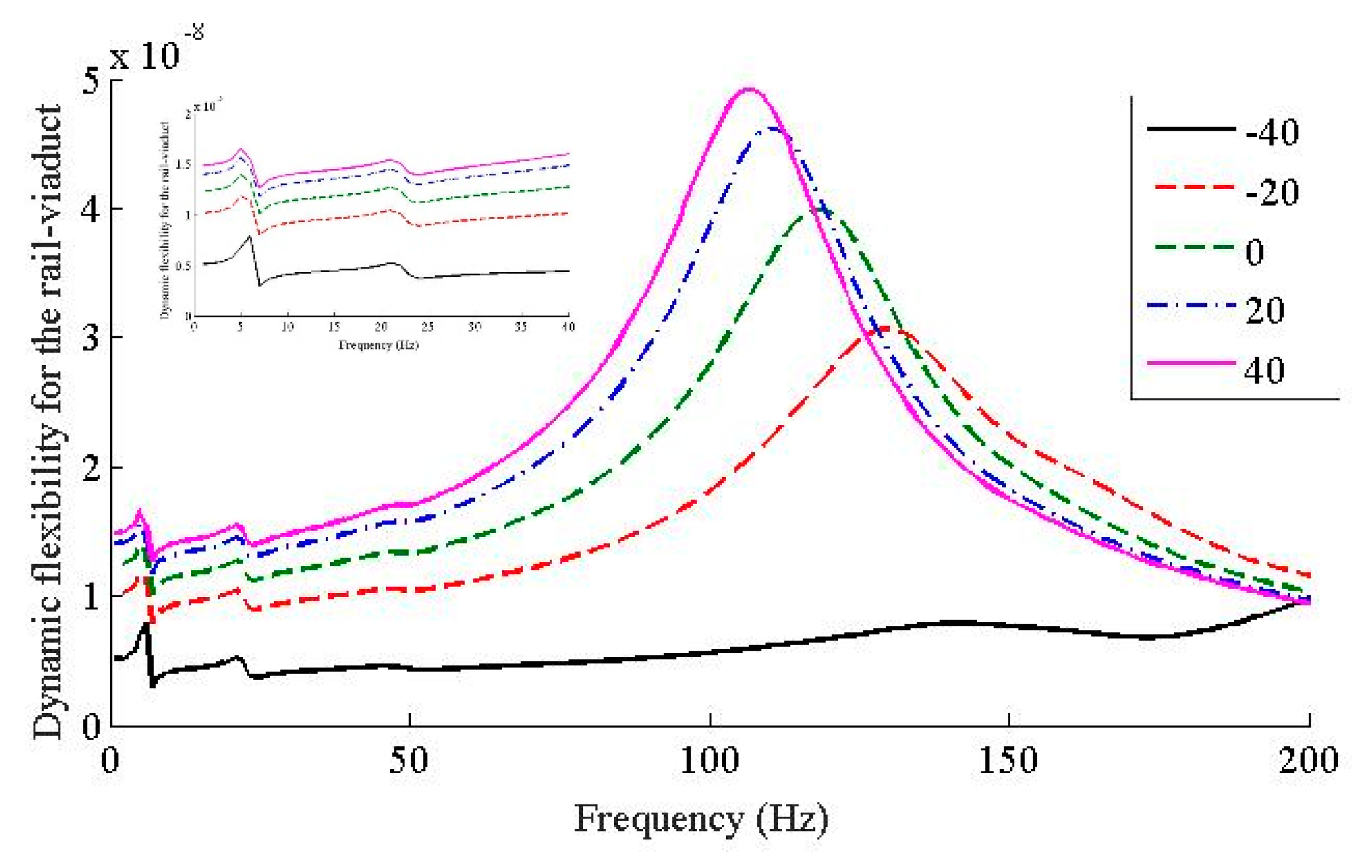Applsci 10 01889 g007 Applsci 10 01889 g007
