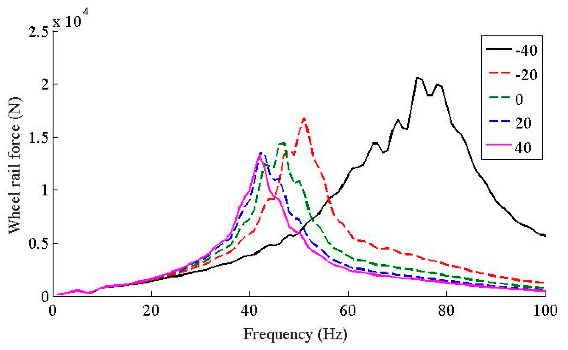 Applsci 10 01889 g008 Applsci 10 01889 g008