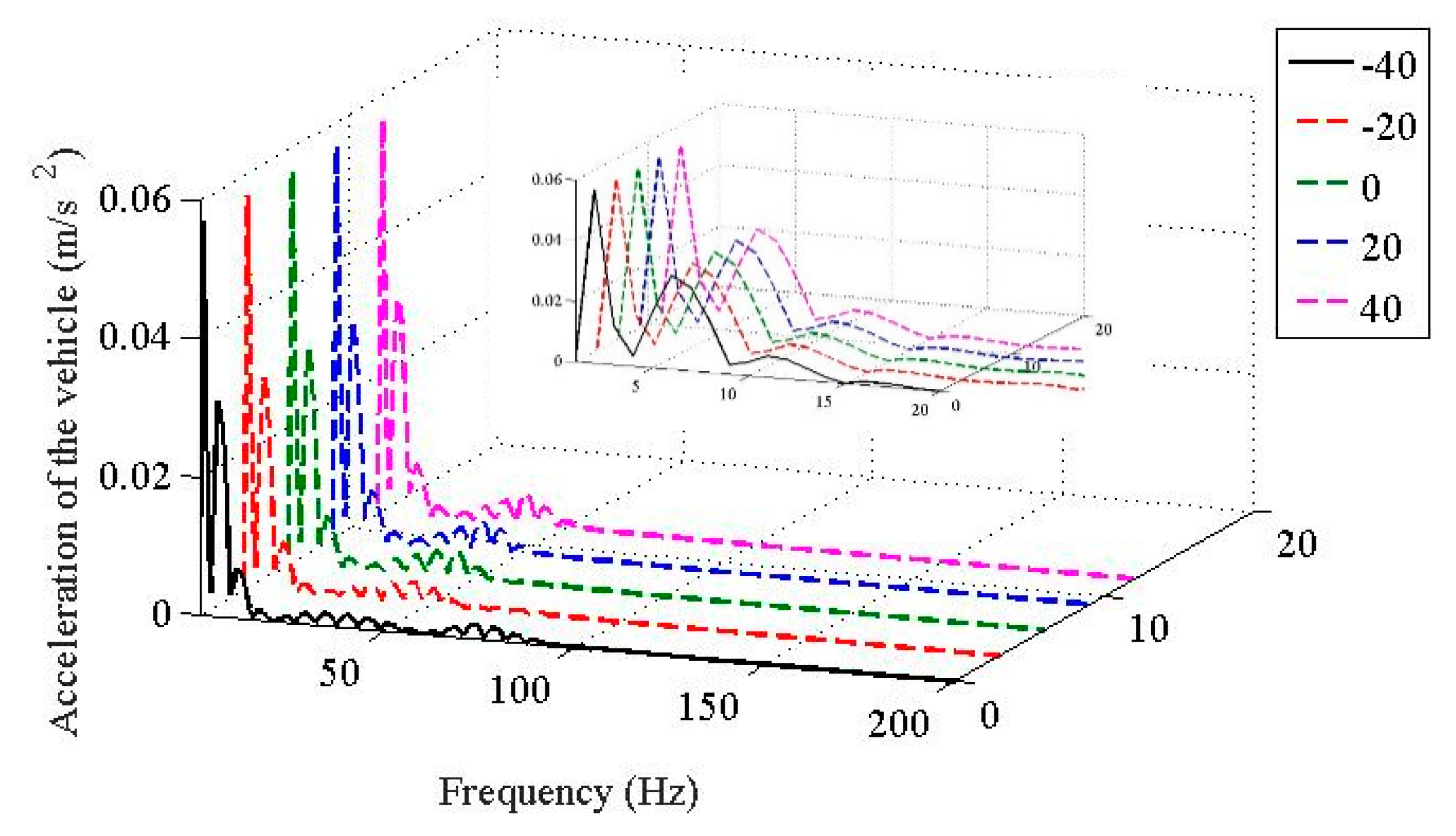 Applsci 10 01889 g009 Applsci 10 01889 g009