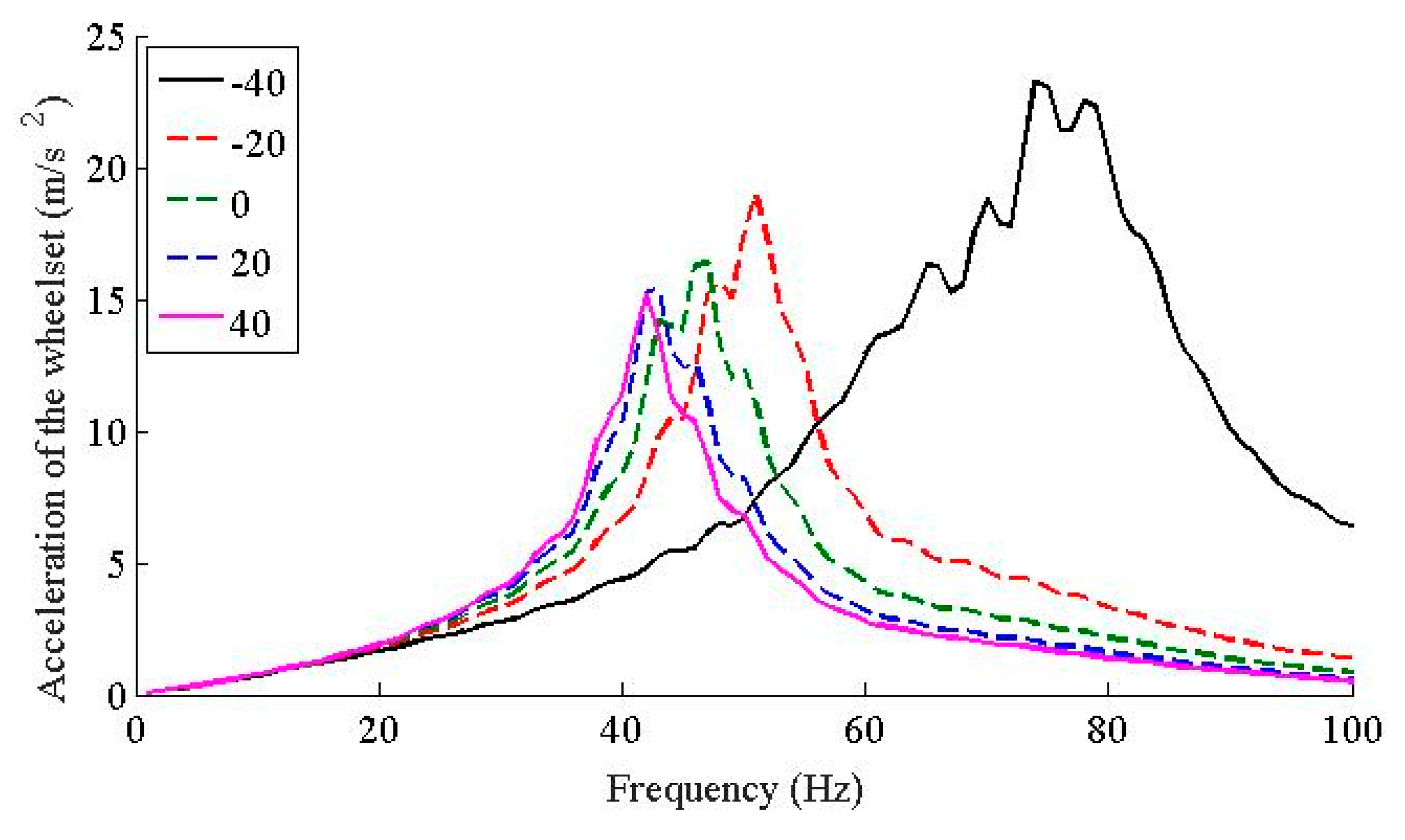 Applsci 10 01889 g010 Applsci 10 01889 g010