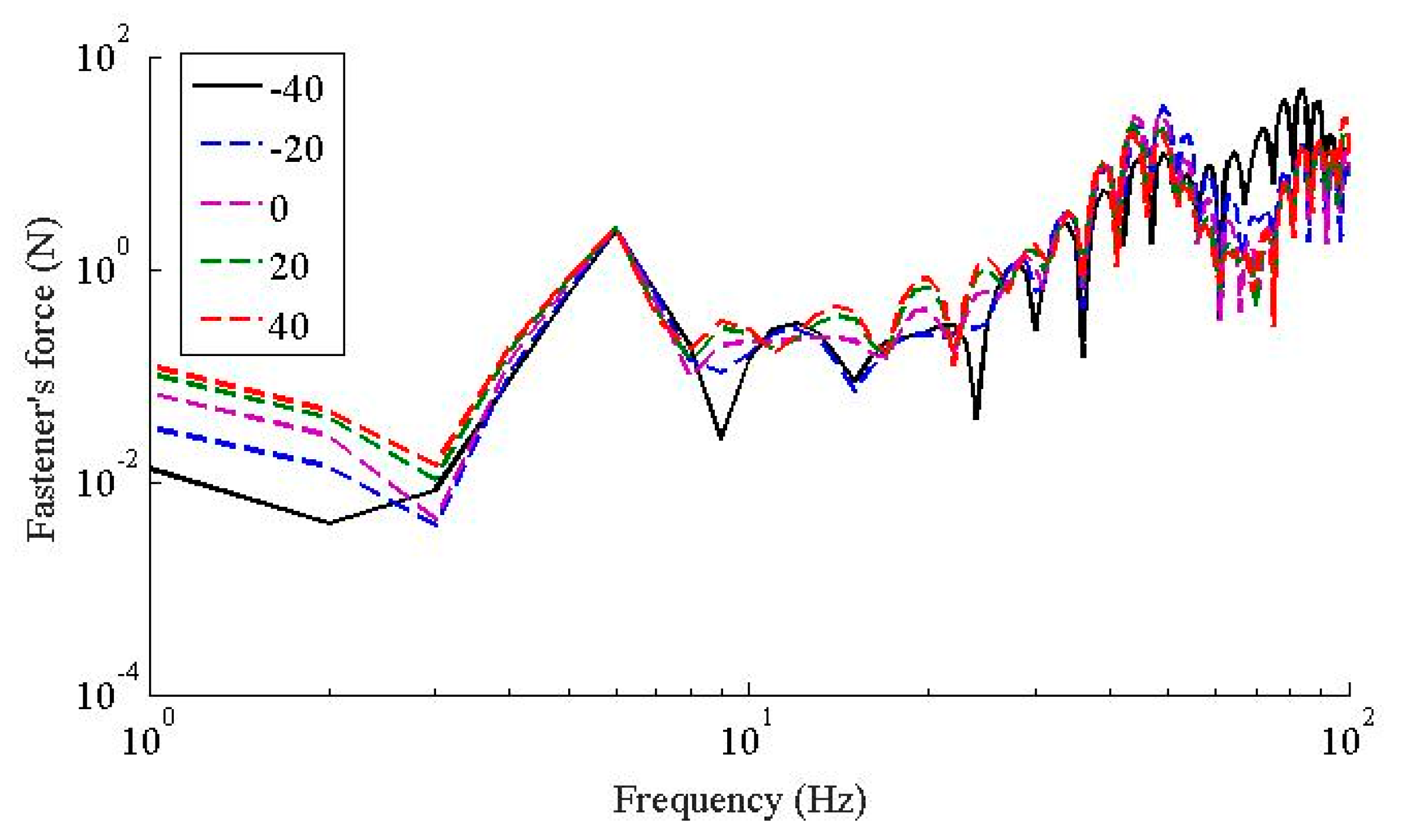 Applsci 10 01889 g011 Applsci 10 01889 g011