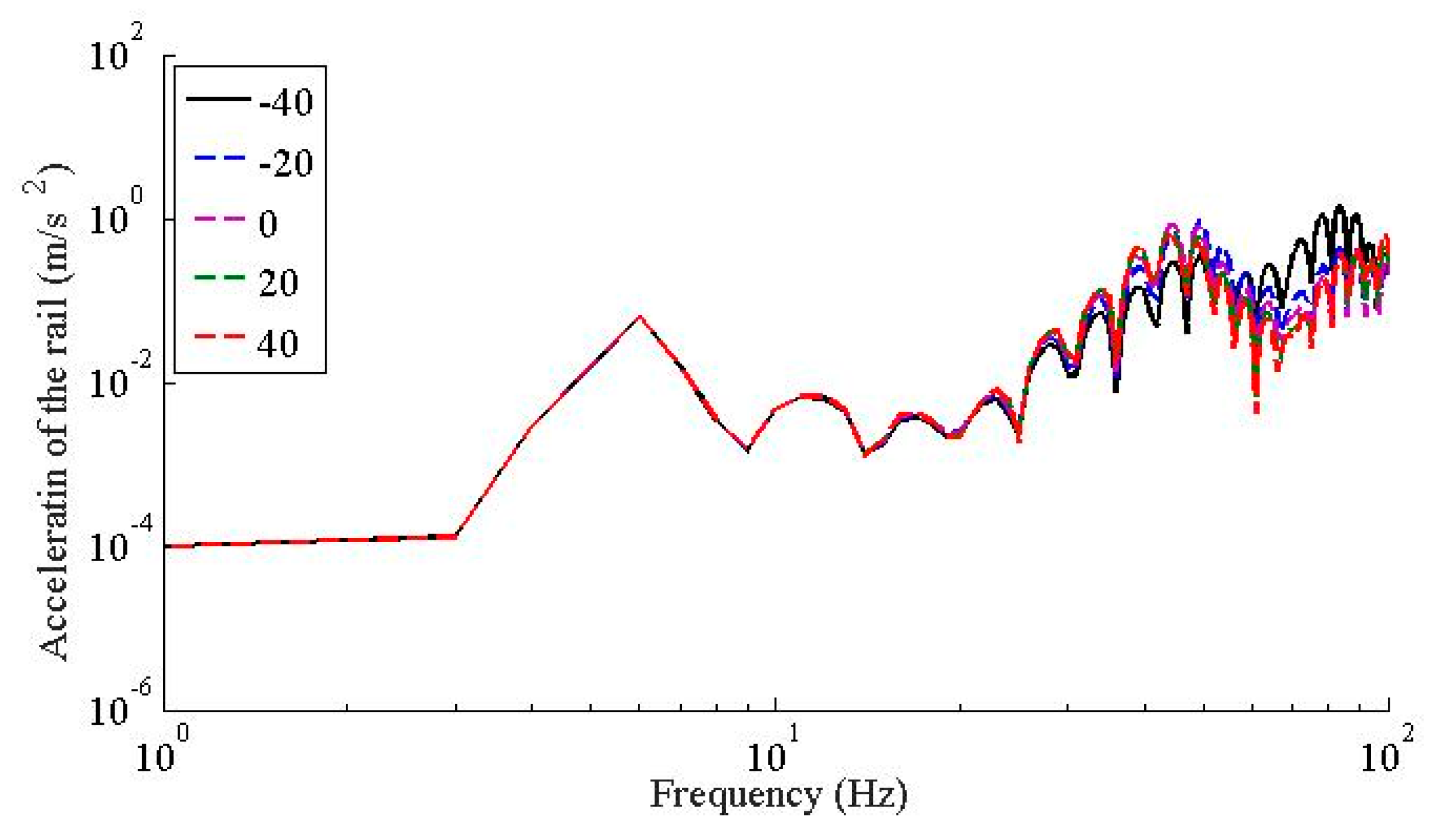Applsci 10 01889 g012 Applsci 10 01889 g012