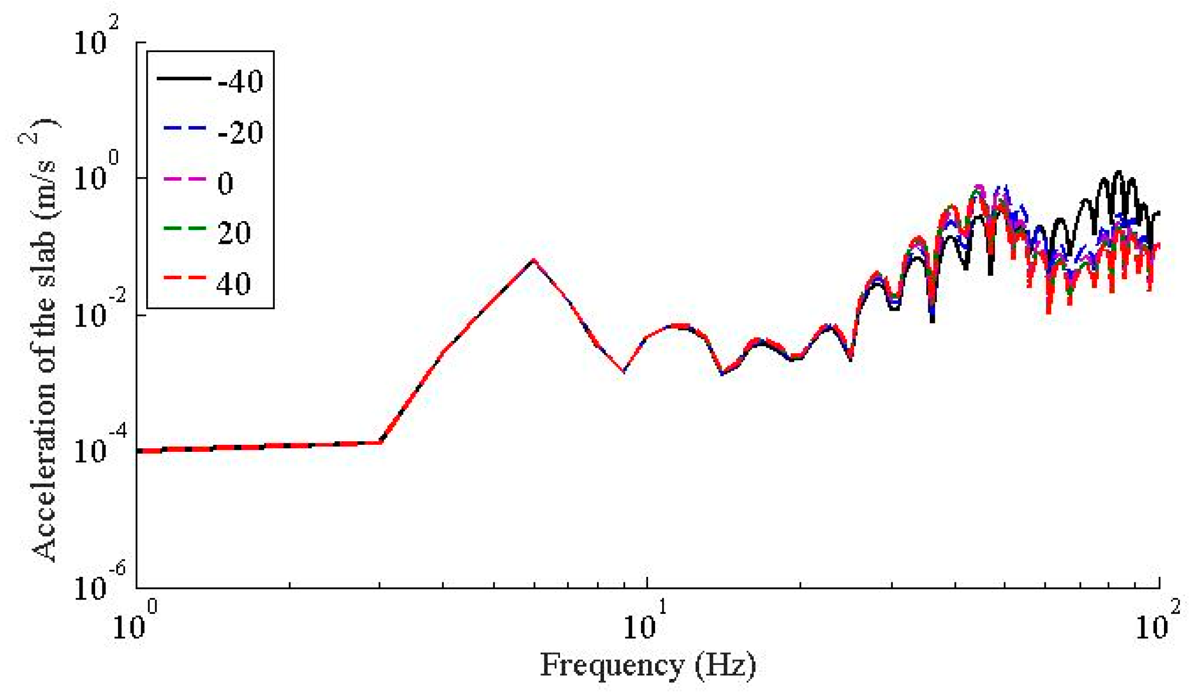 Applsci 10 01889 g013 Applsci 10 01889 g013