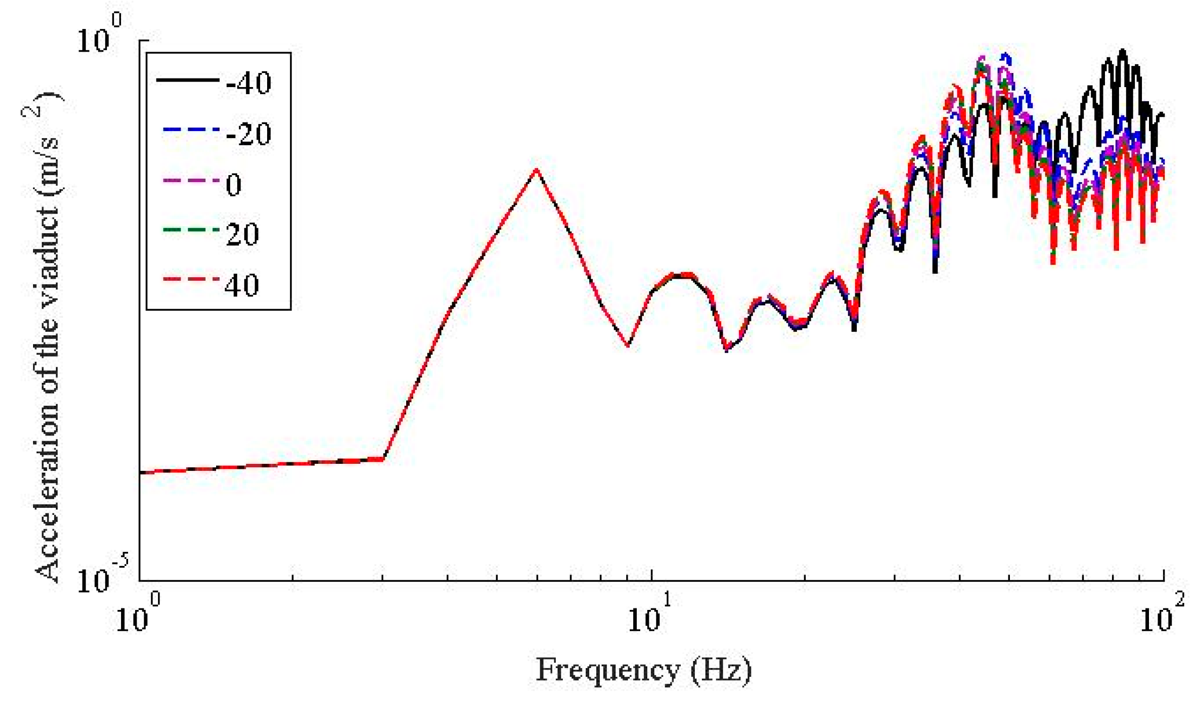Applsci 10 01889 g014 Applsci 10 01889 g014