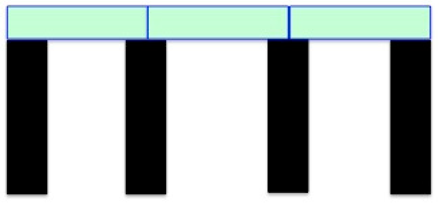 Applsci 10 01889 g015 Applsci 10 01889 g015